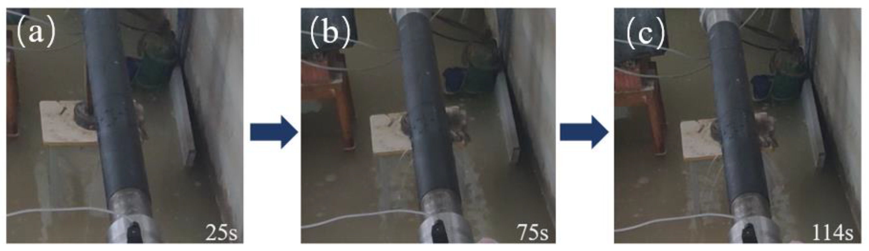 Processes 10 01033 g015