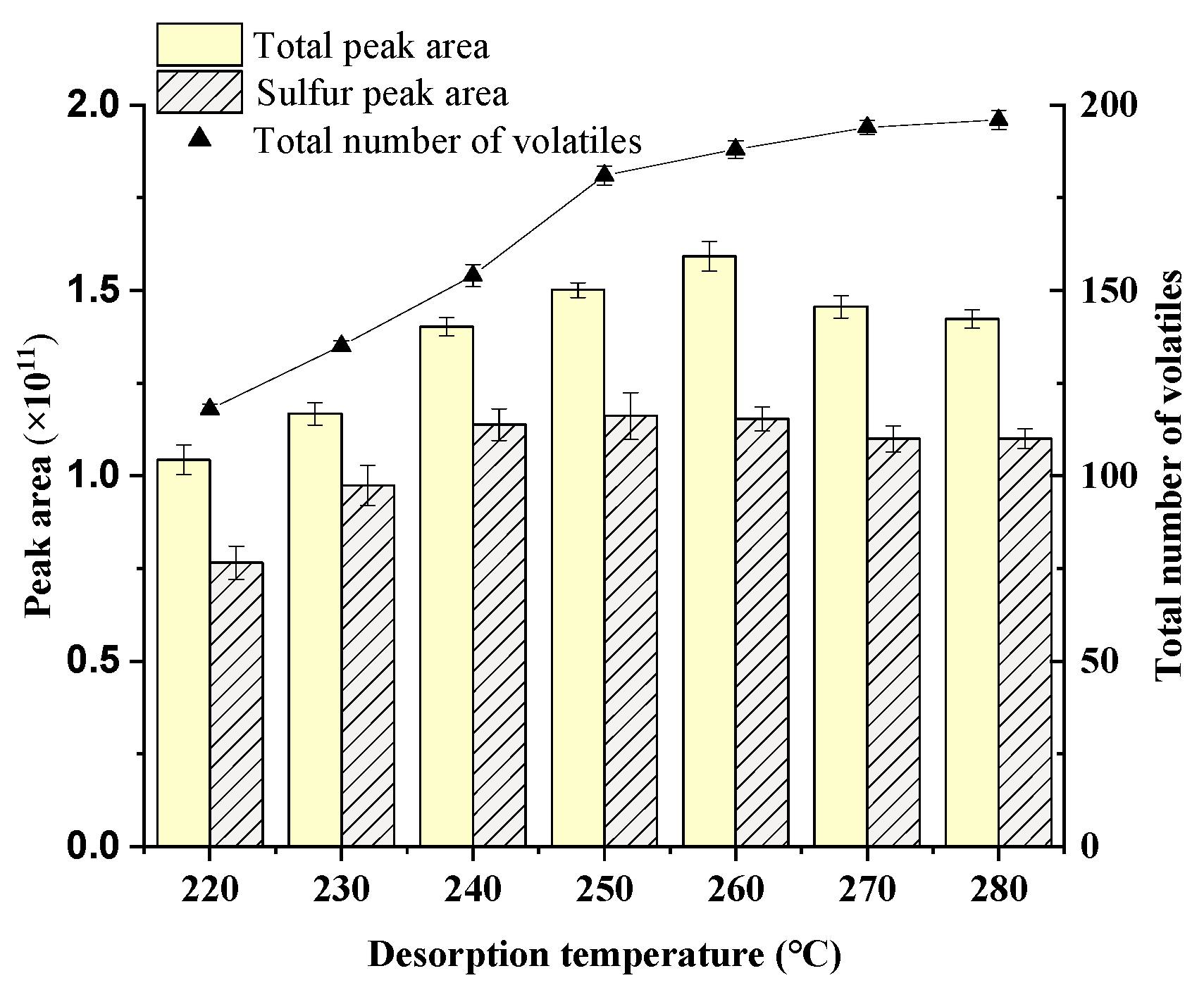 Processes 10 01045 g006 Processes 10 01045 g006