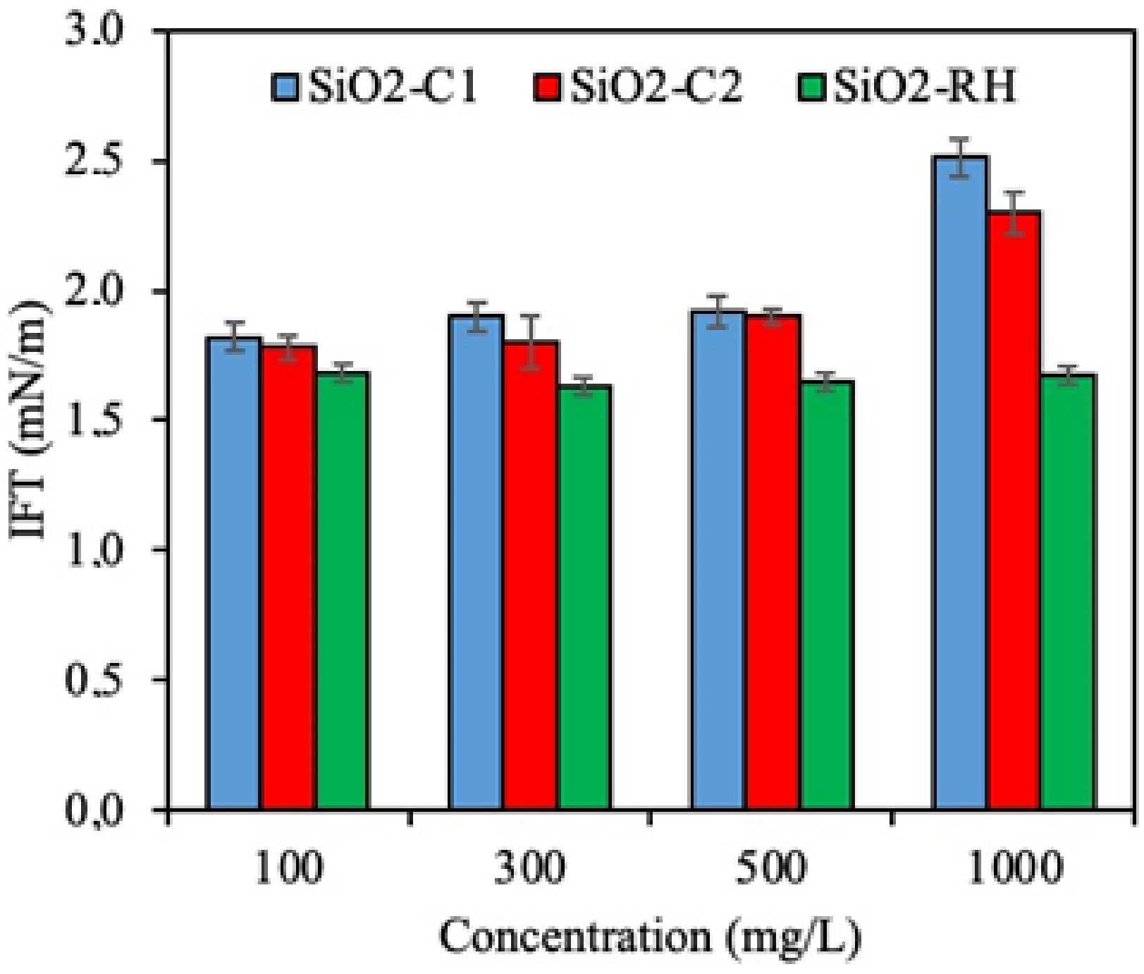Processes 10 01057 g010