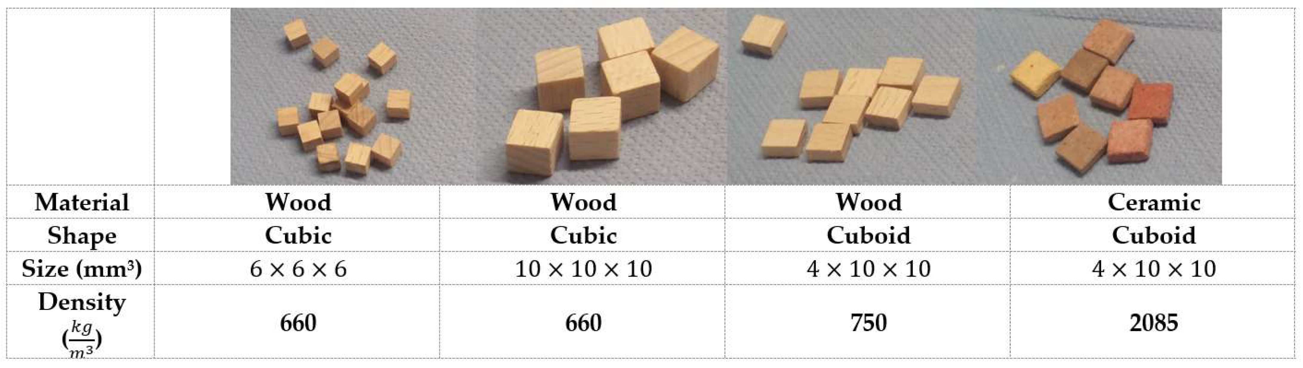 Contour of solid volume fraction first-order (left) and second