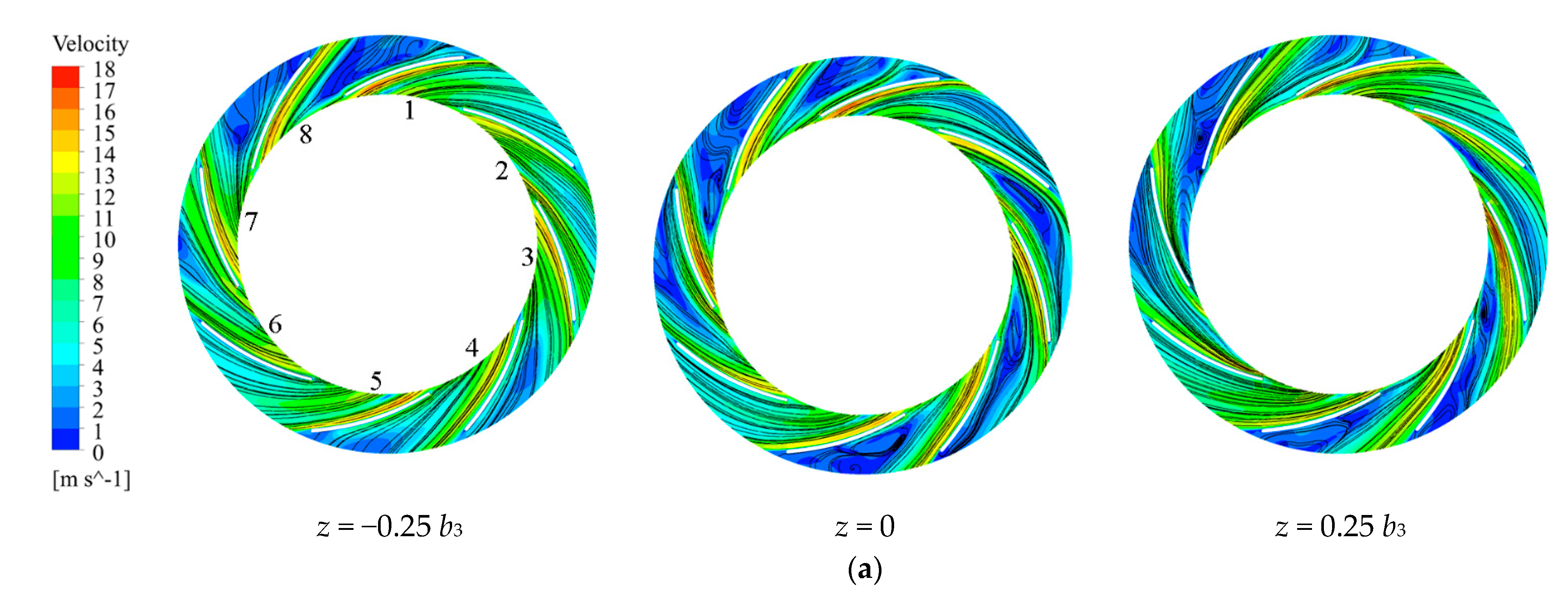 Processes 10 01076 g010a