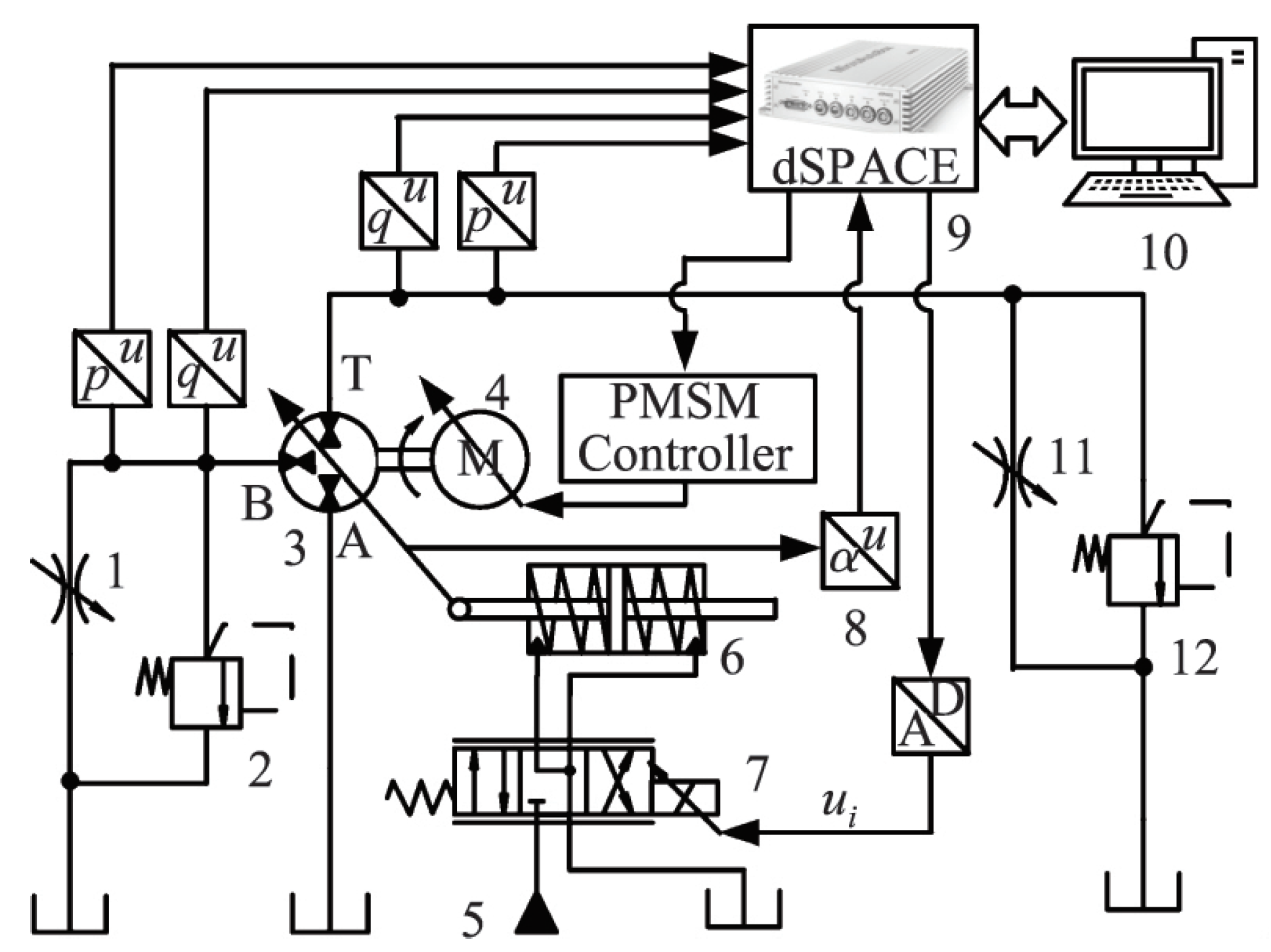Processes 10 01077 g022