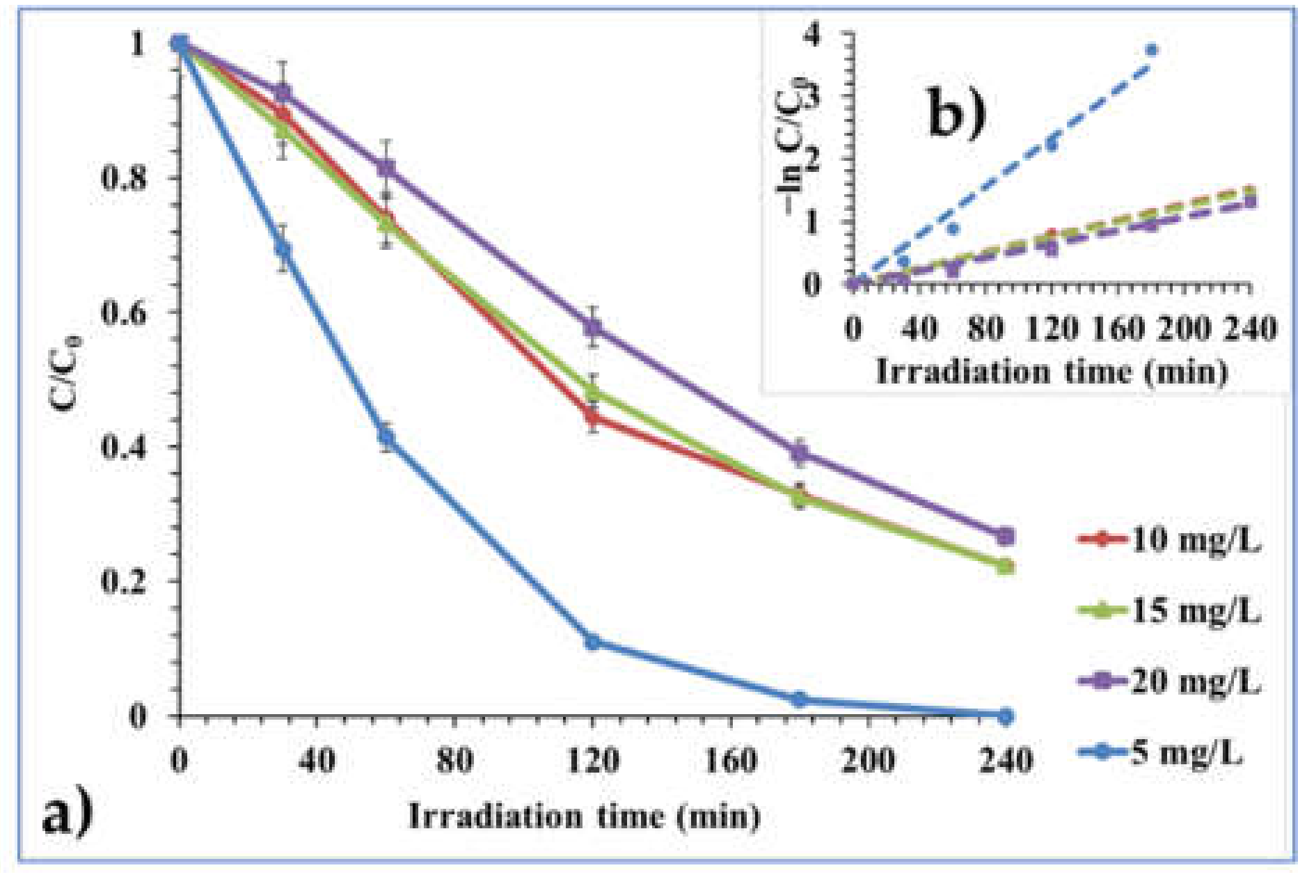 Processes 10 01113 g011