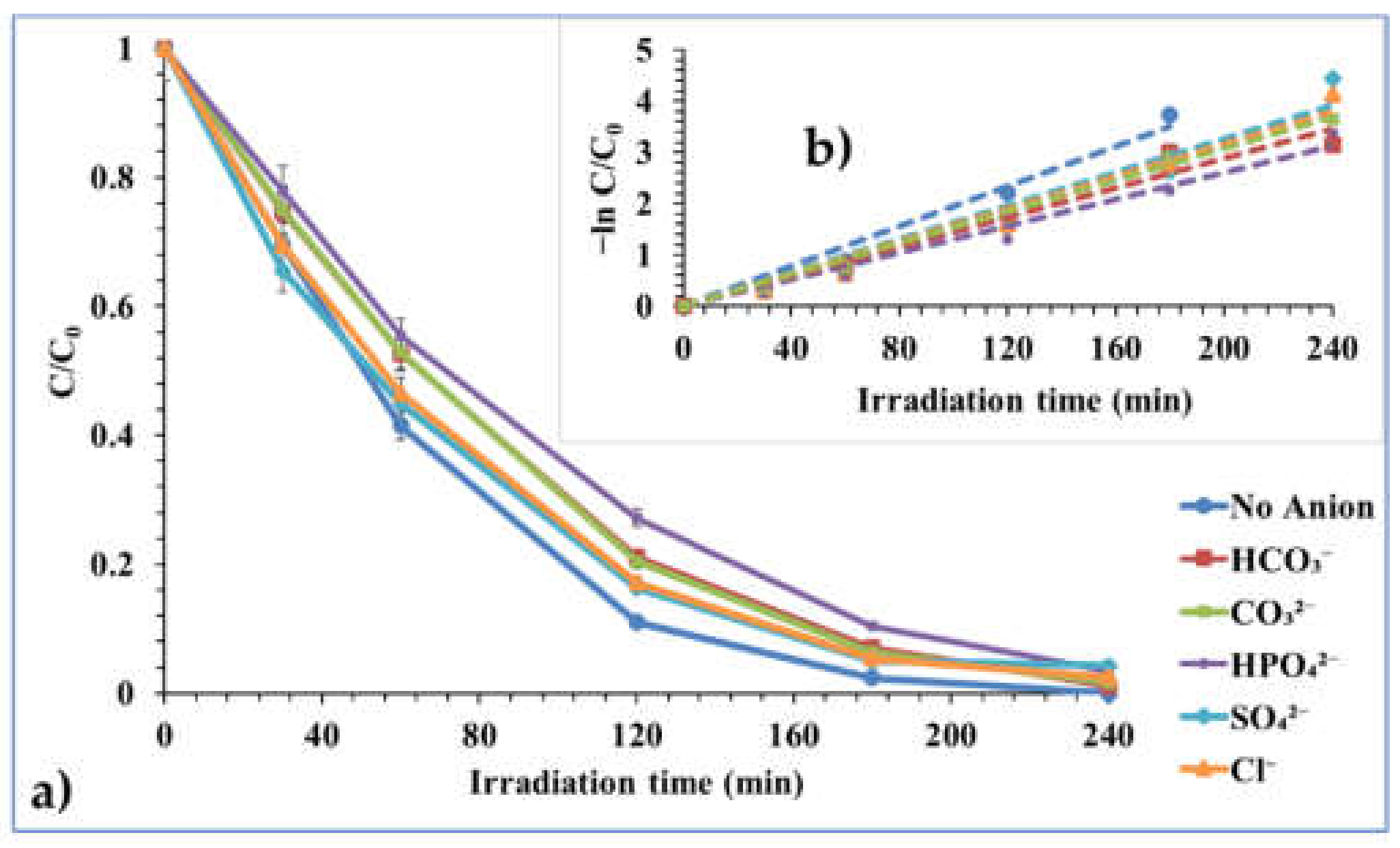 Processes 10 01113 g015
