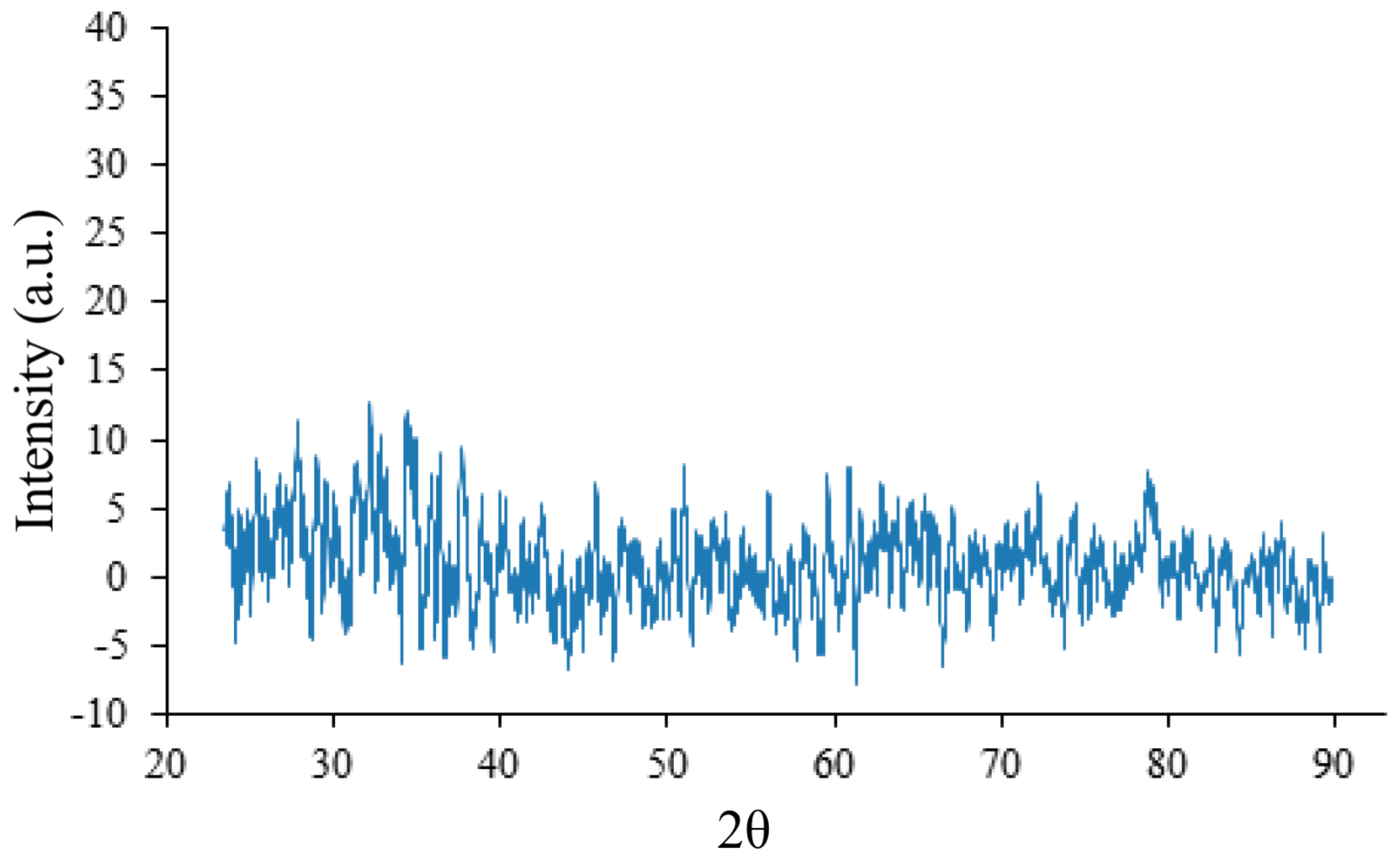 Processes 10 01116 g008
