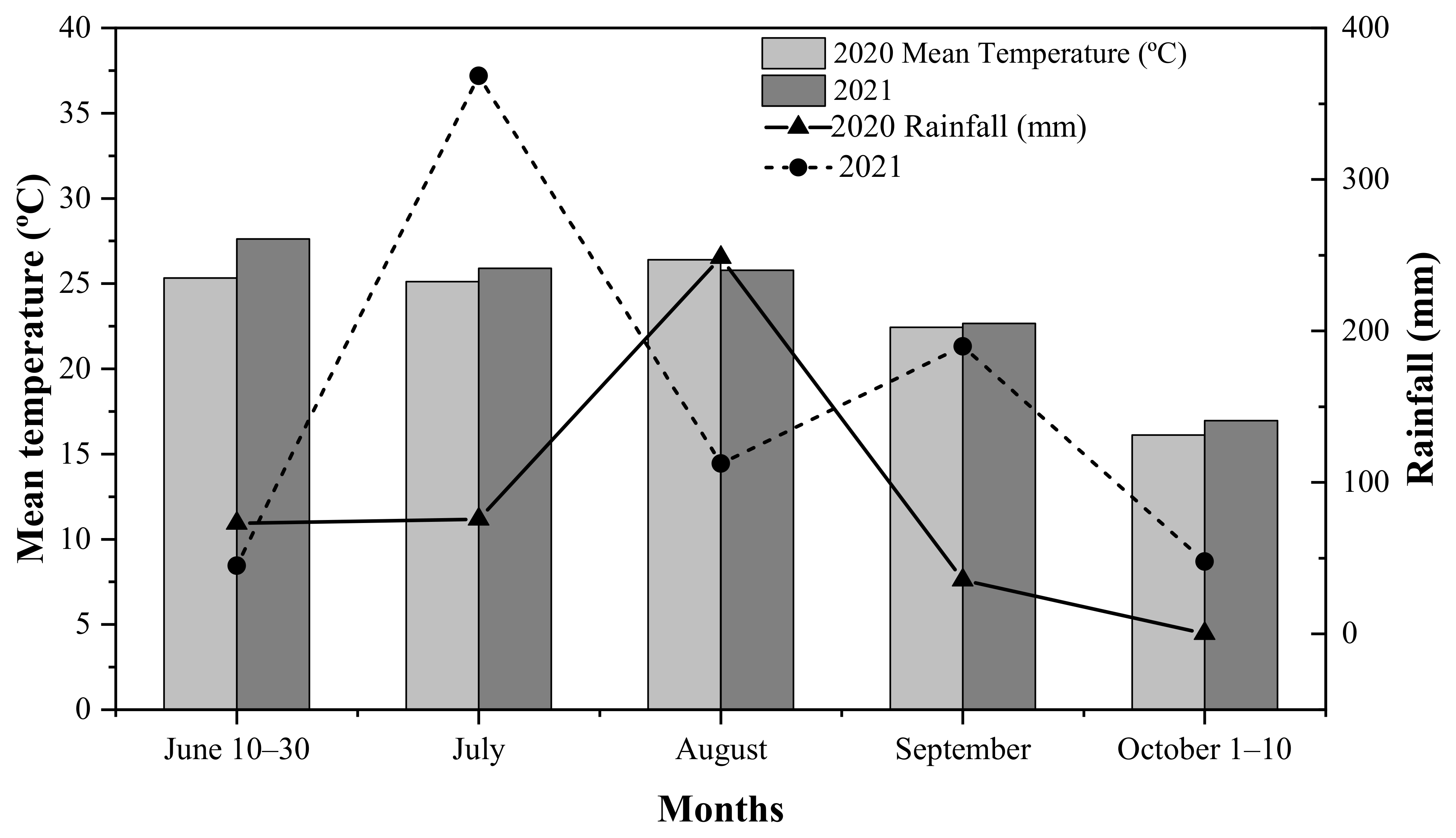 Processes 10 01118 g001
