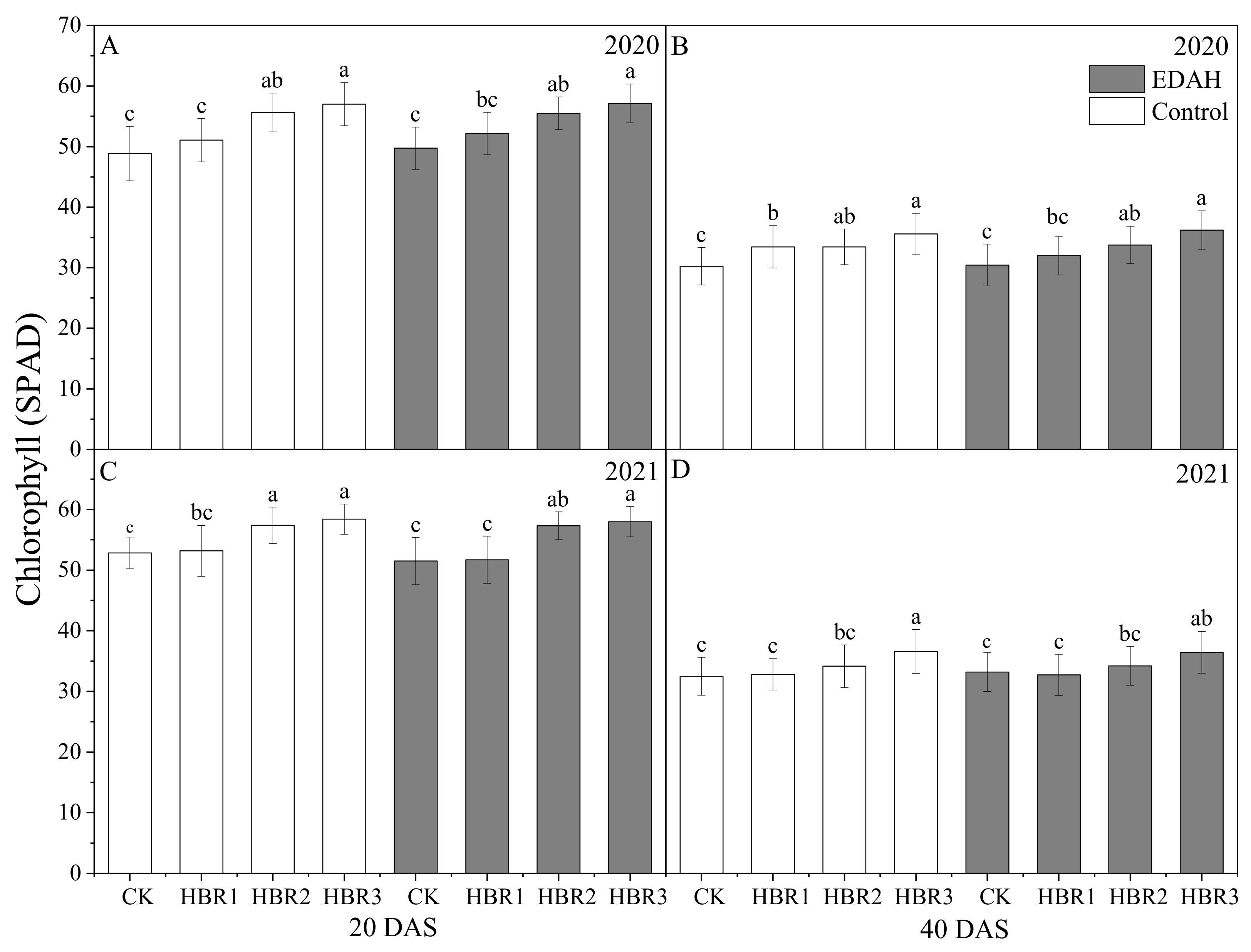 Processes 10 01118 g004