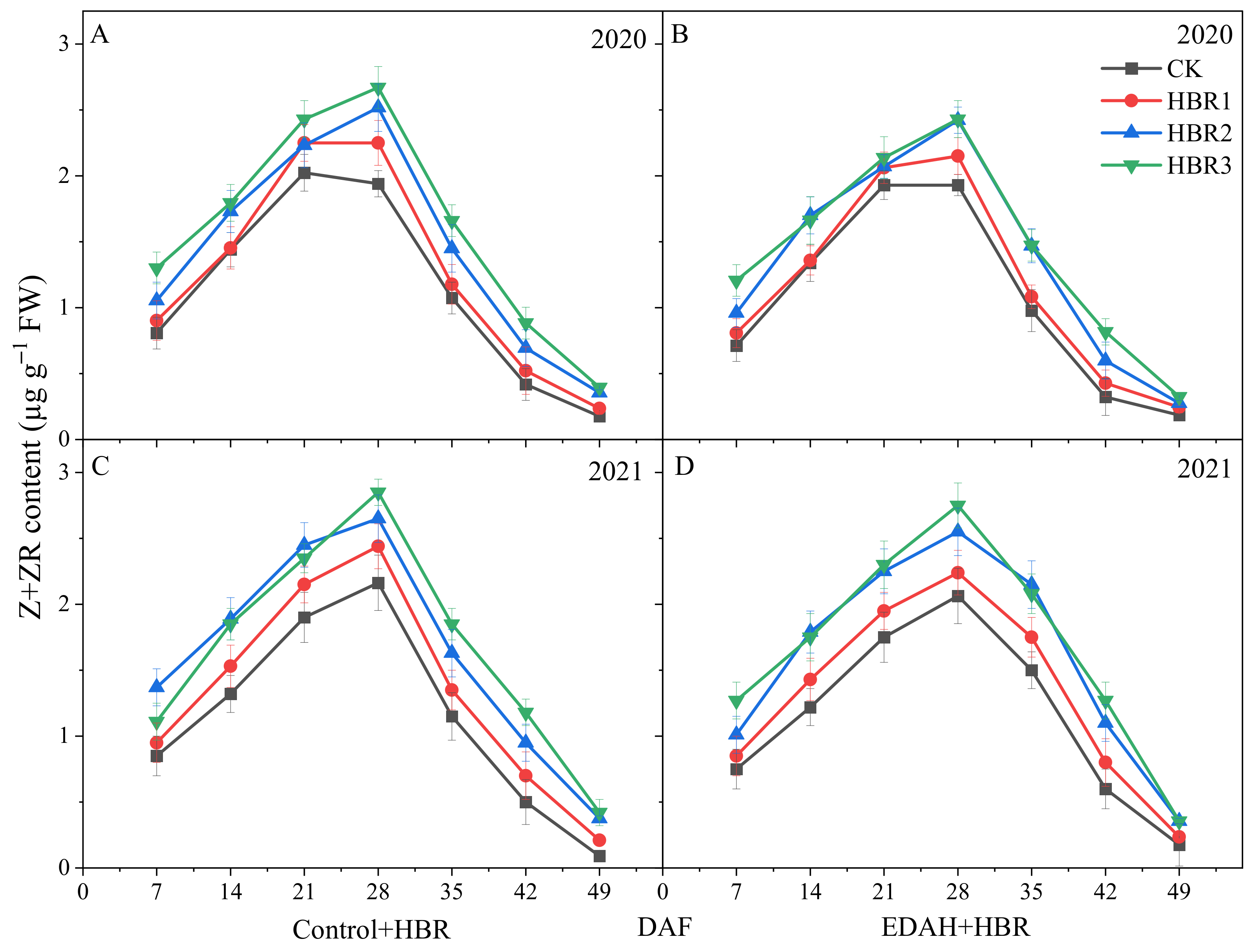 Processes 10 01118 g007