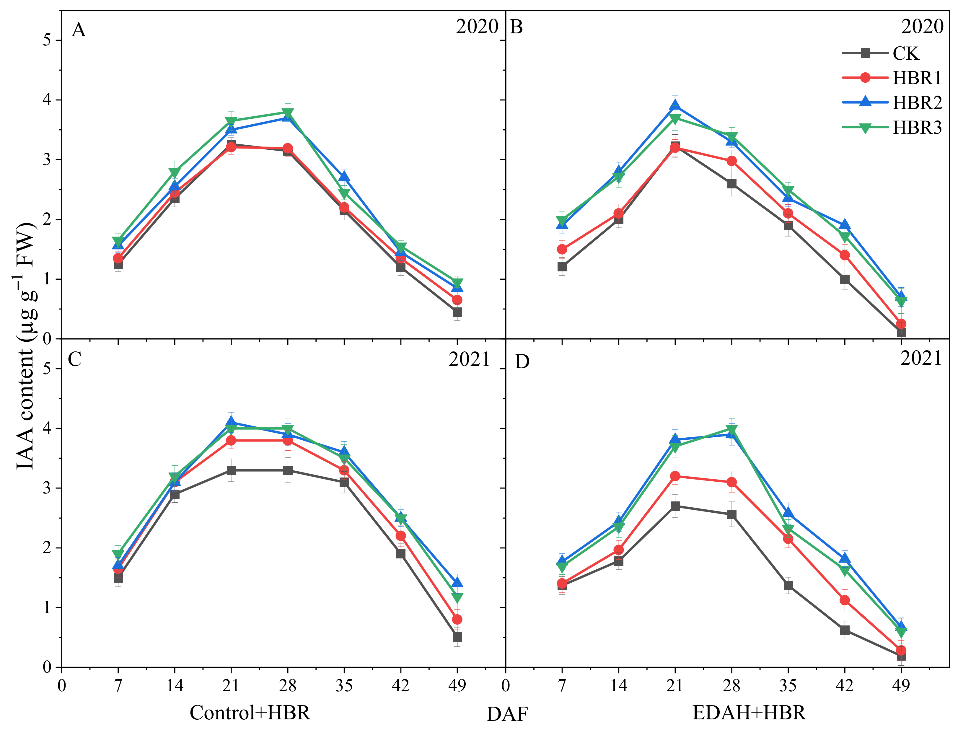 Processes 10 01118 g008