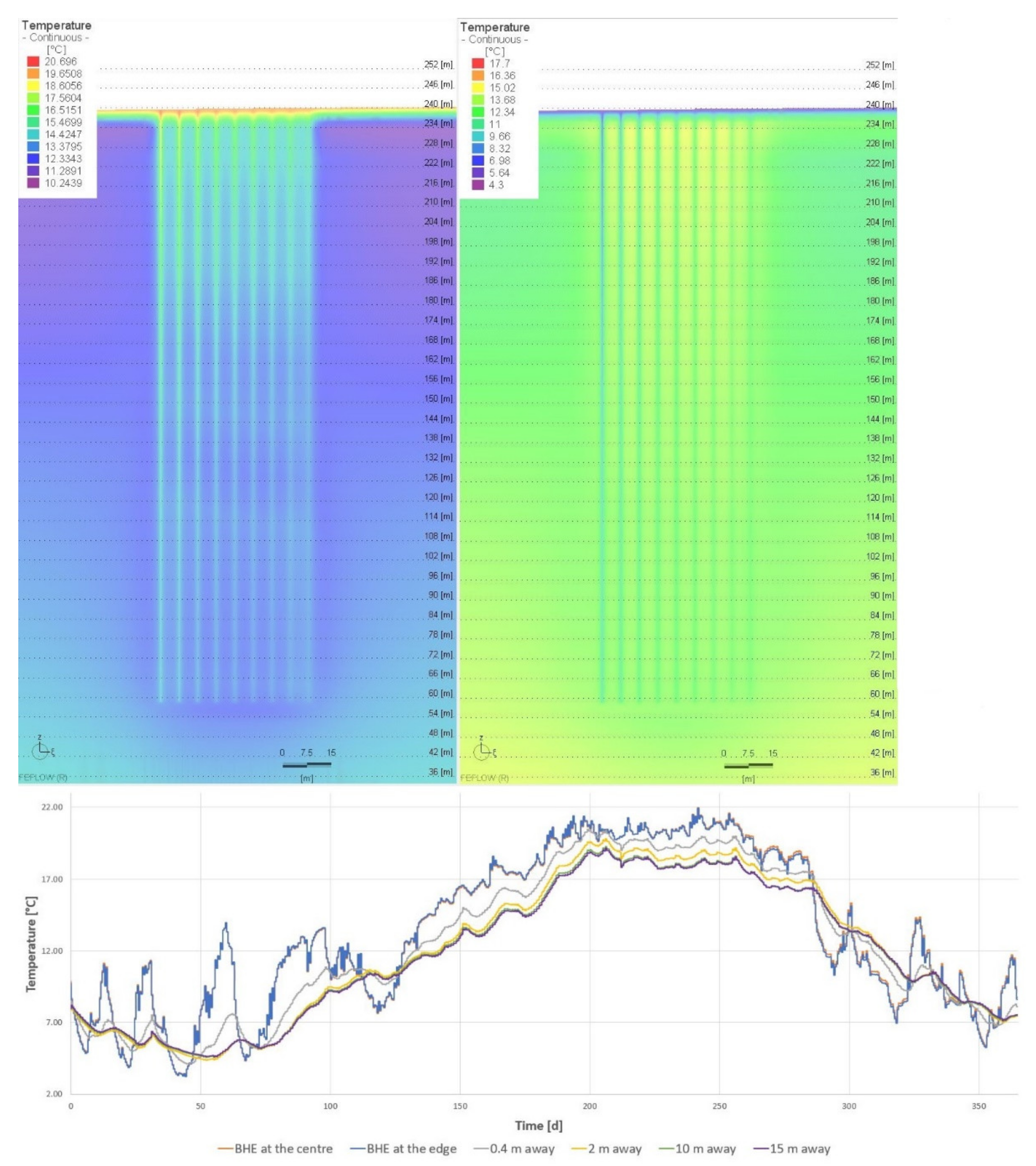 Processes 10 01125 g008