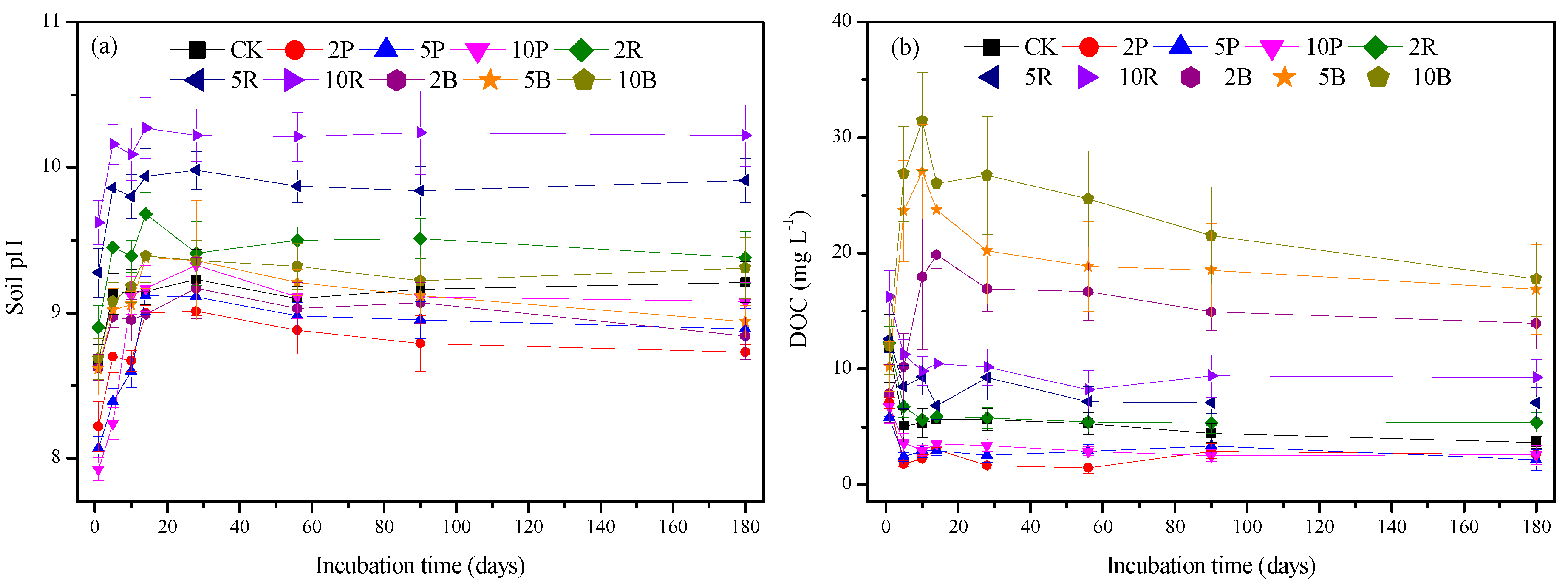 Processes 10 01127 g001