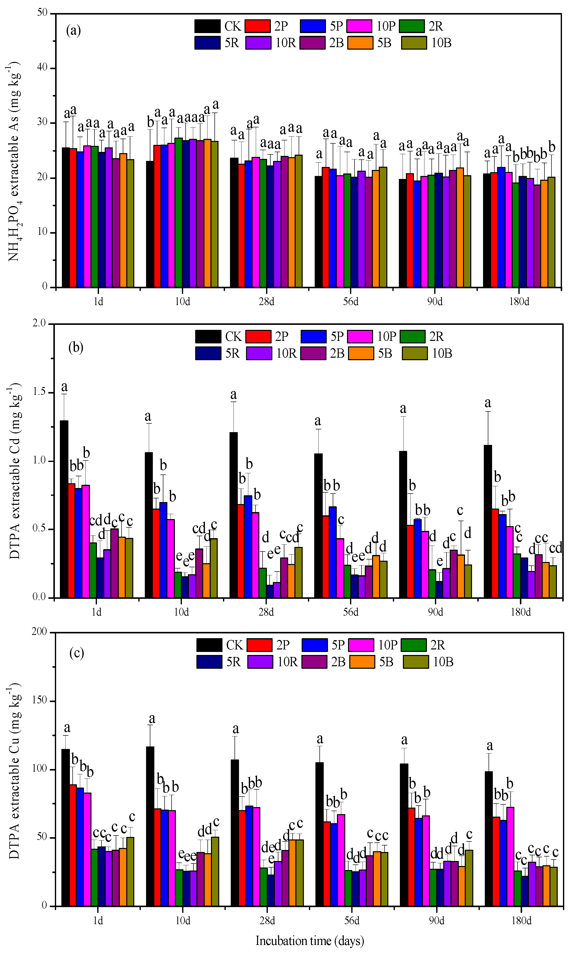 Processes 10 01127 g003