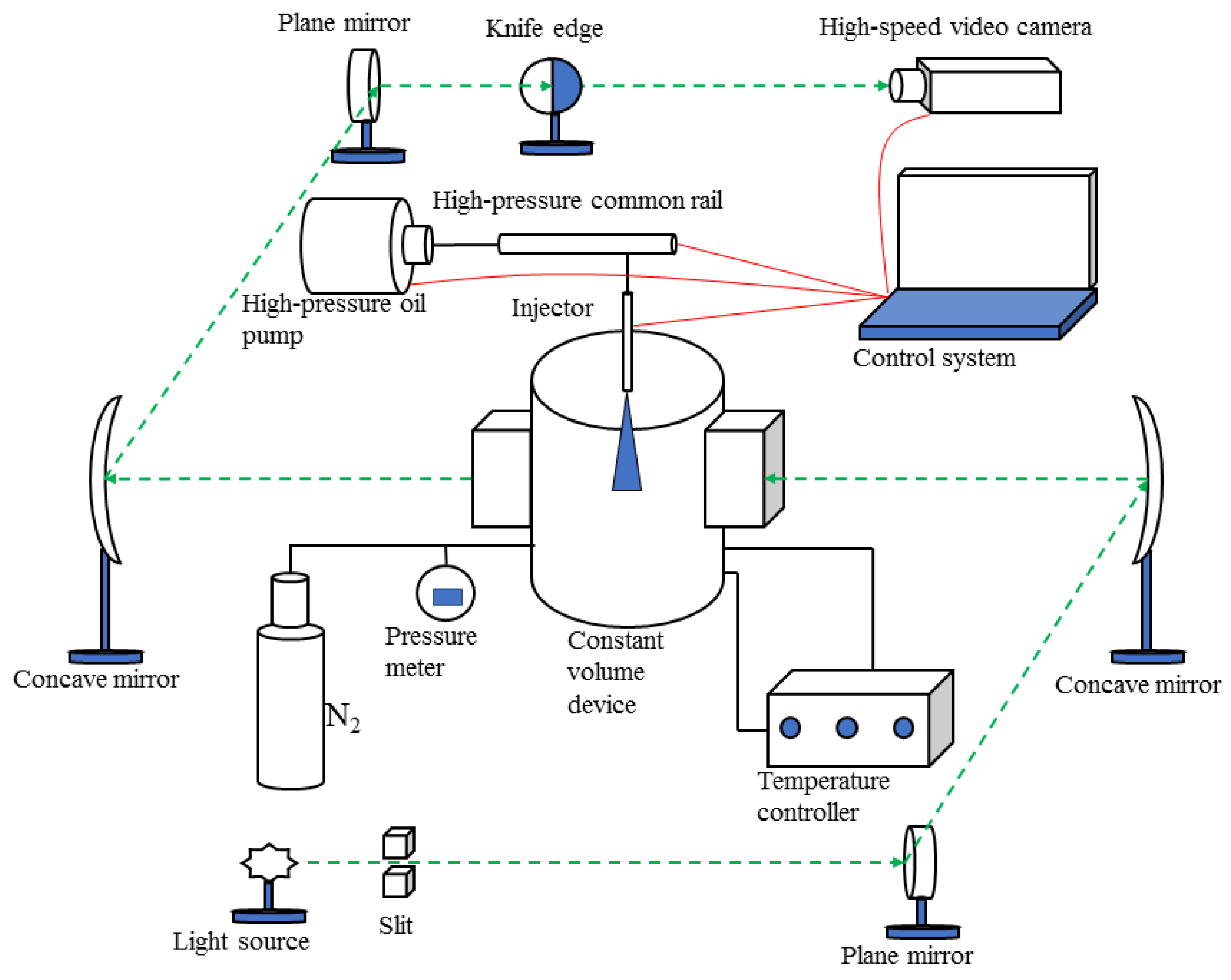 Processes 10 01132 g001