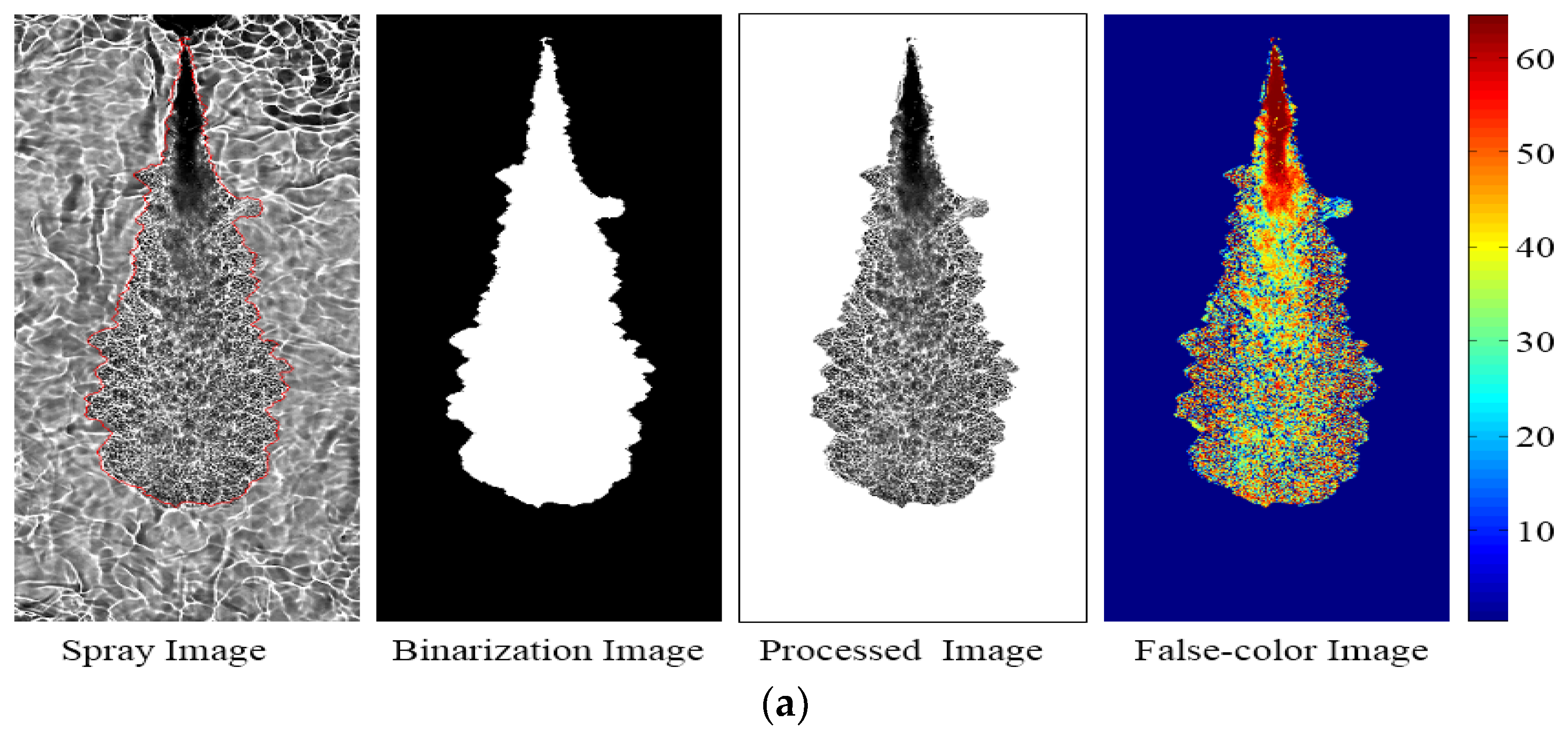 Processes 10 01132 g003a