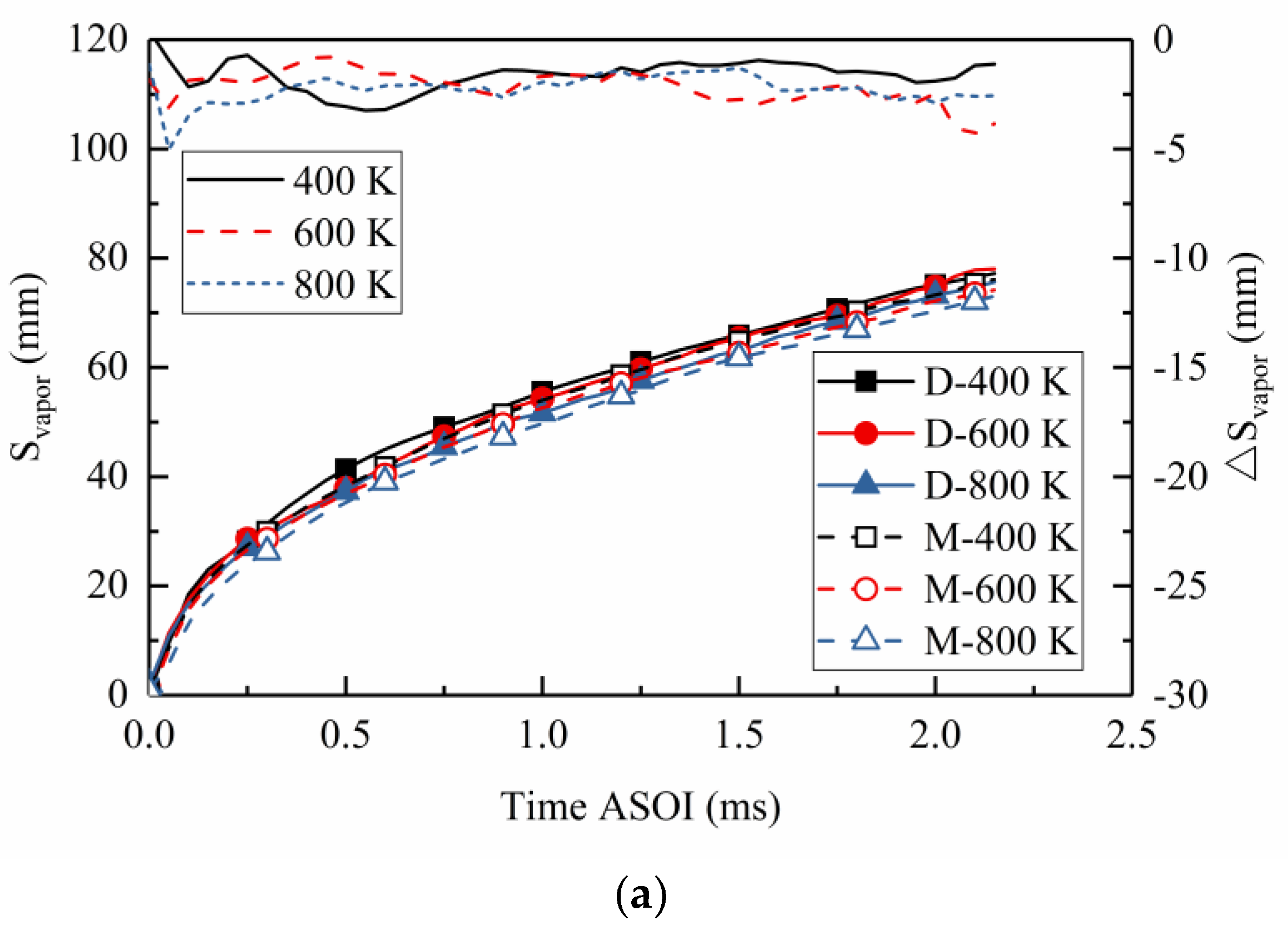 Processes 10 01132 g008a