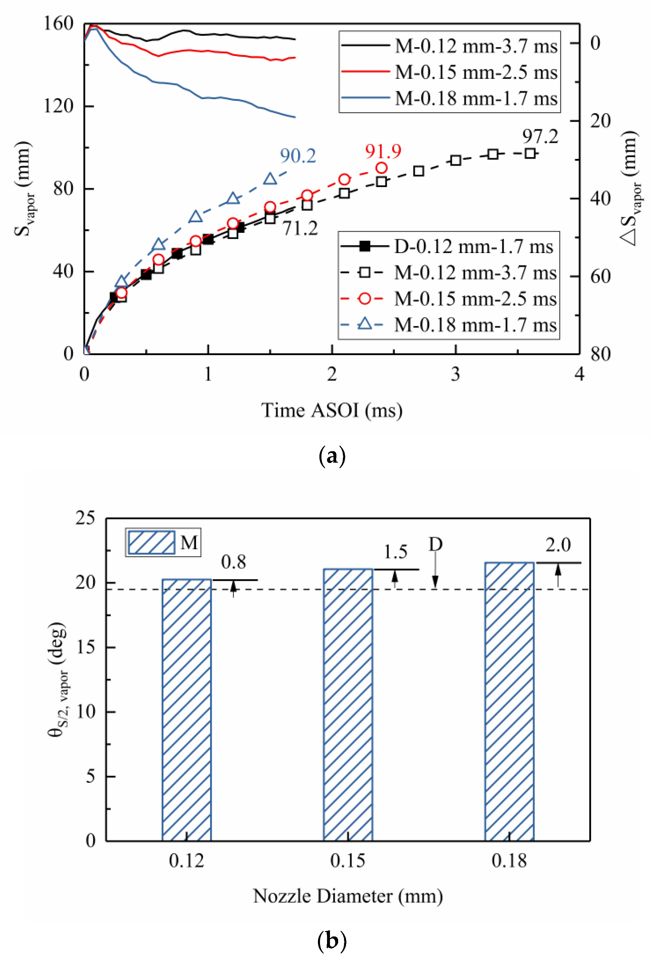 Processes 10 01132 g011a