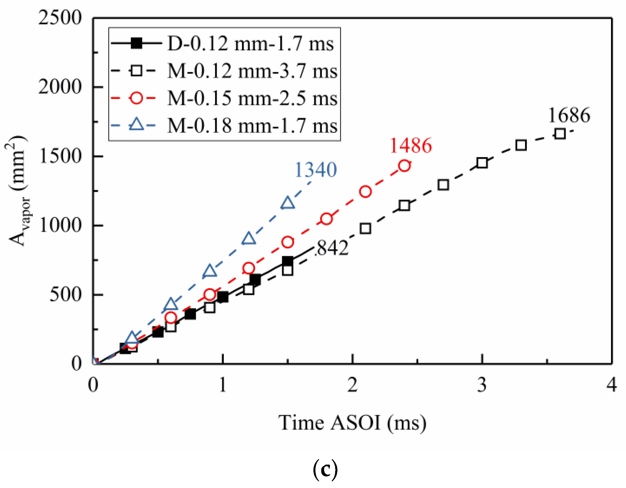Processes 10 01132 g011b