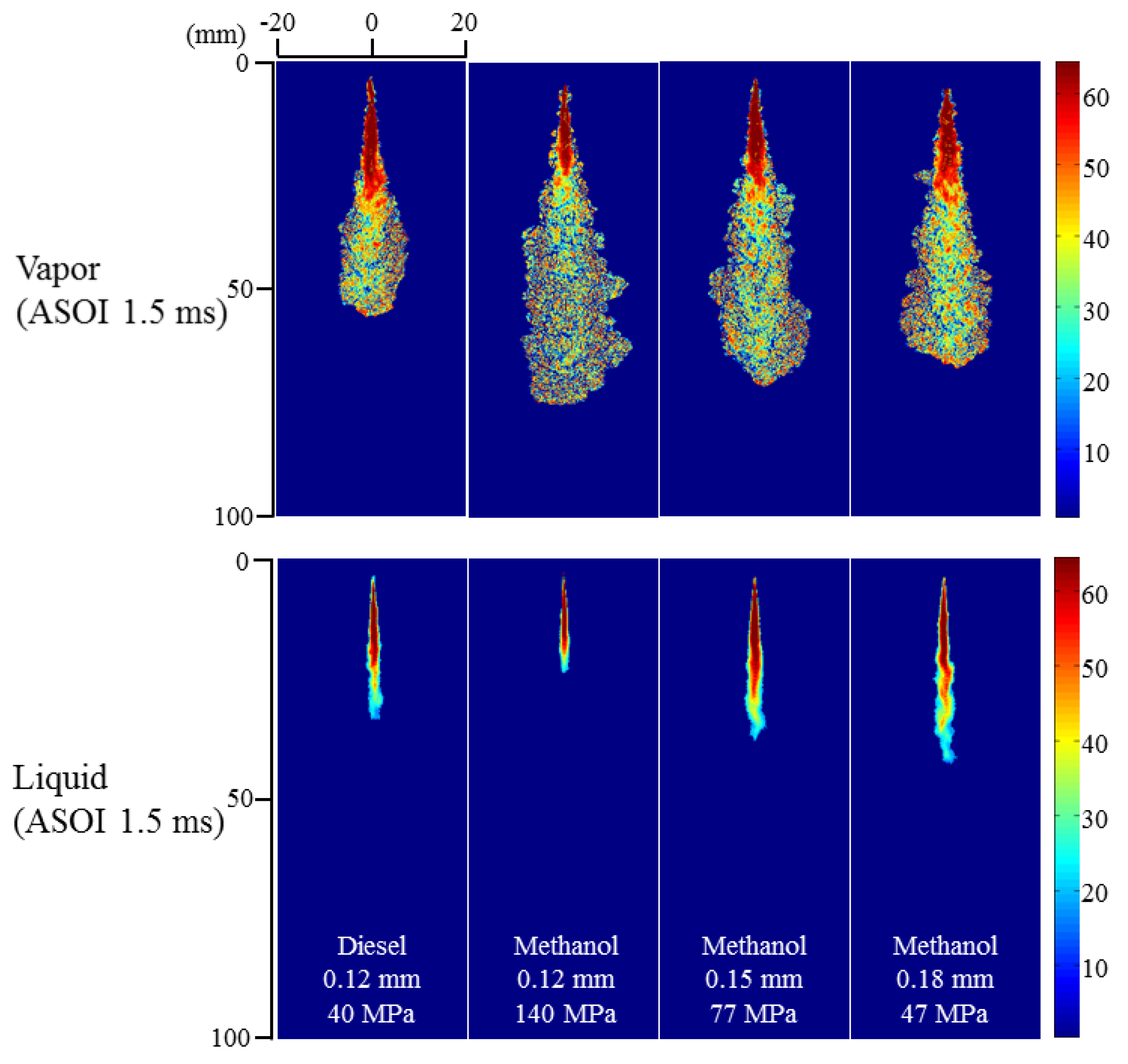 Processes 10 01132 g013