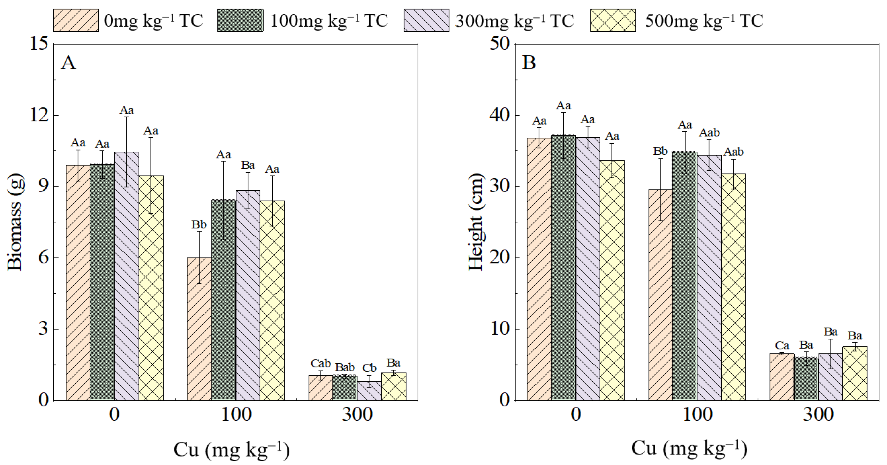 Processes 10 01135 g001