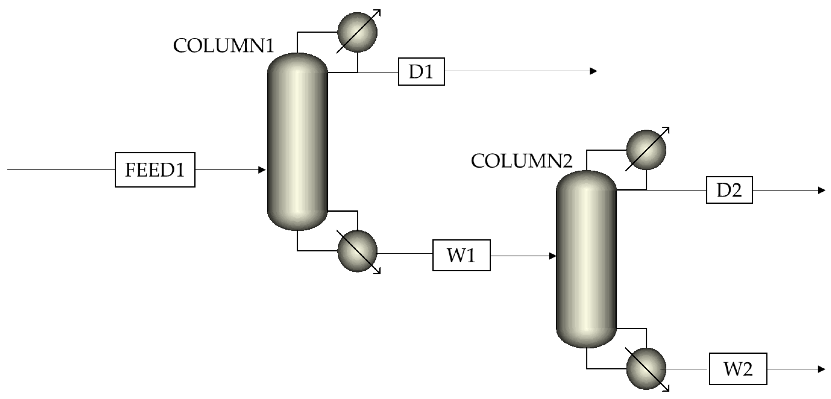 Processes 10 01146 sch002