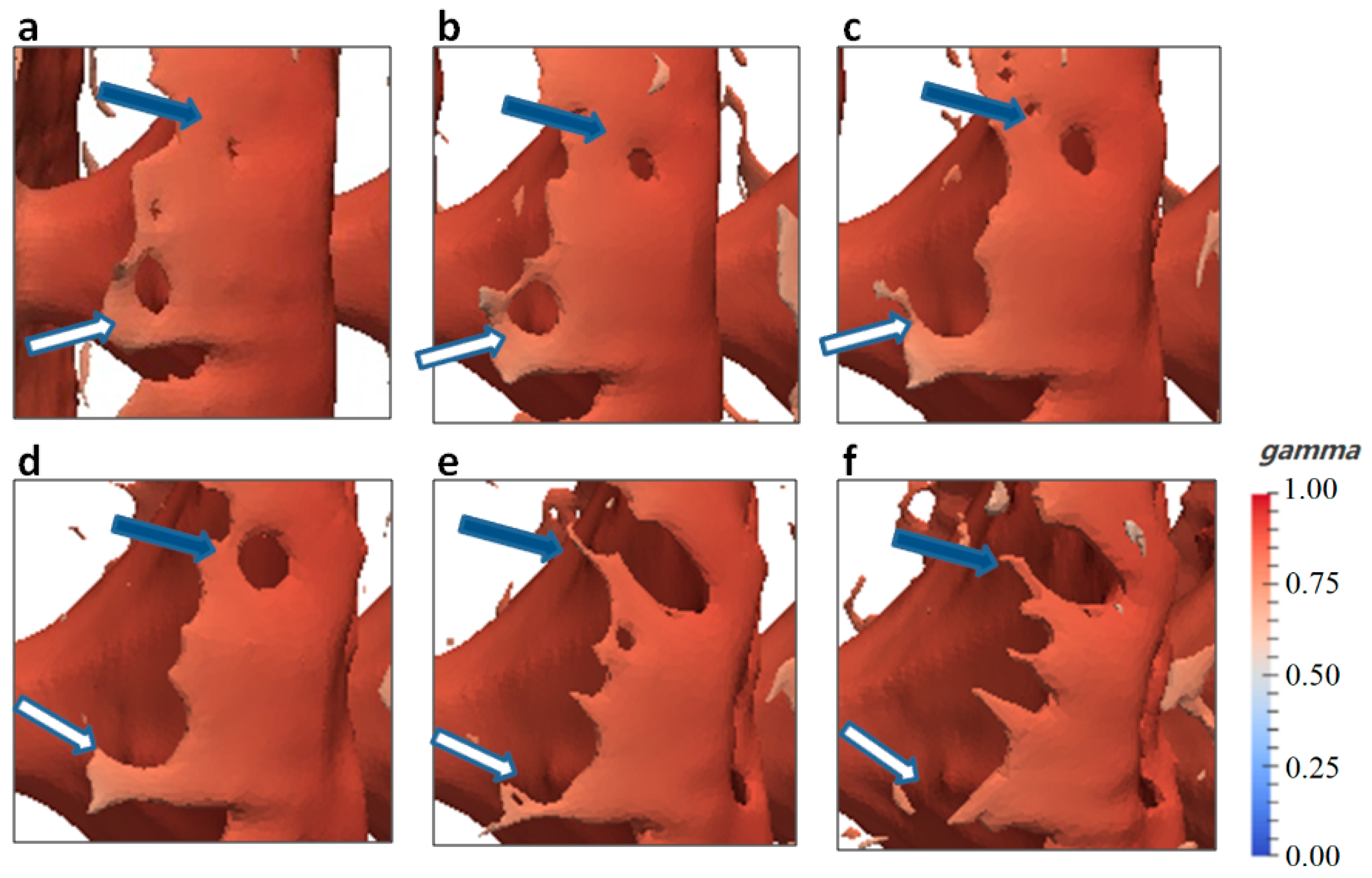 Processes 10 01148 g010