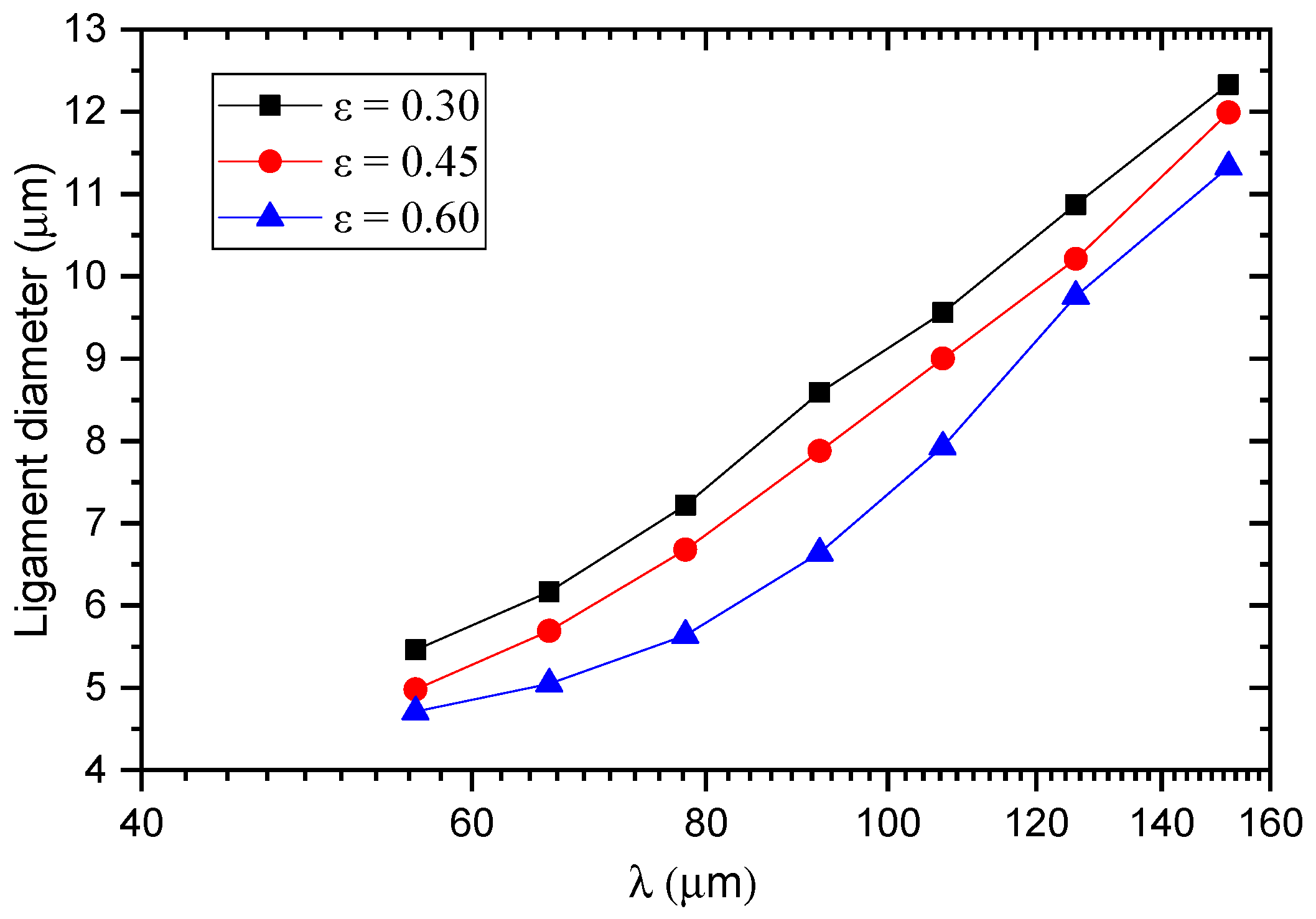 Processes 10 01148 g020