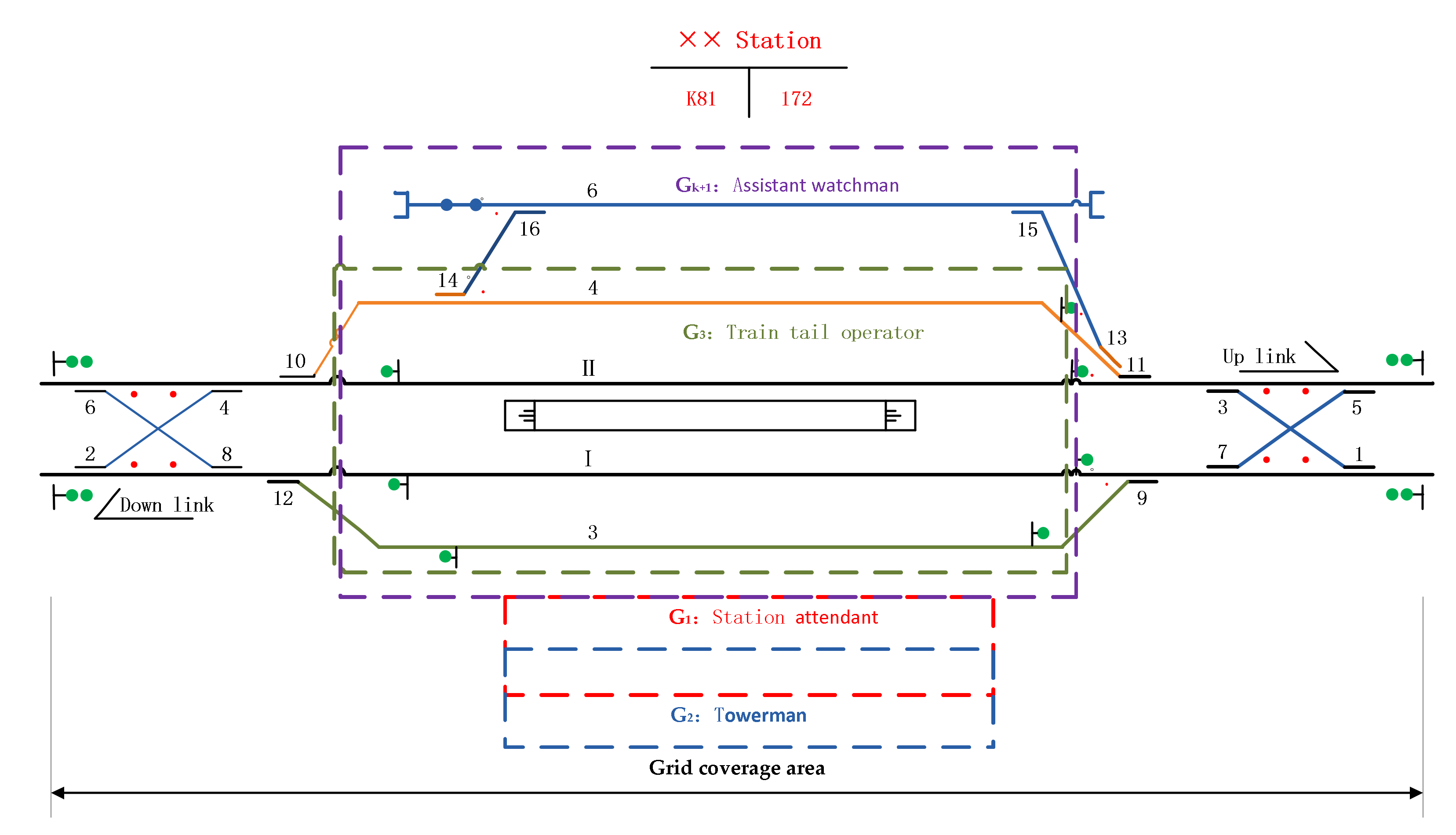Processes 10 01162 g003