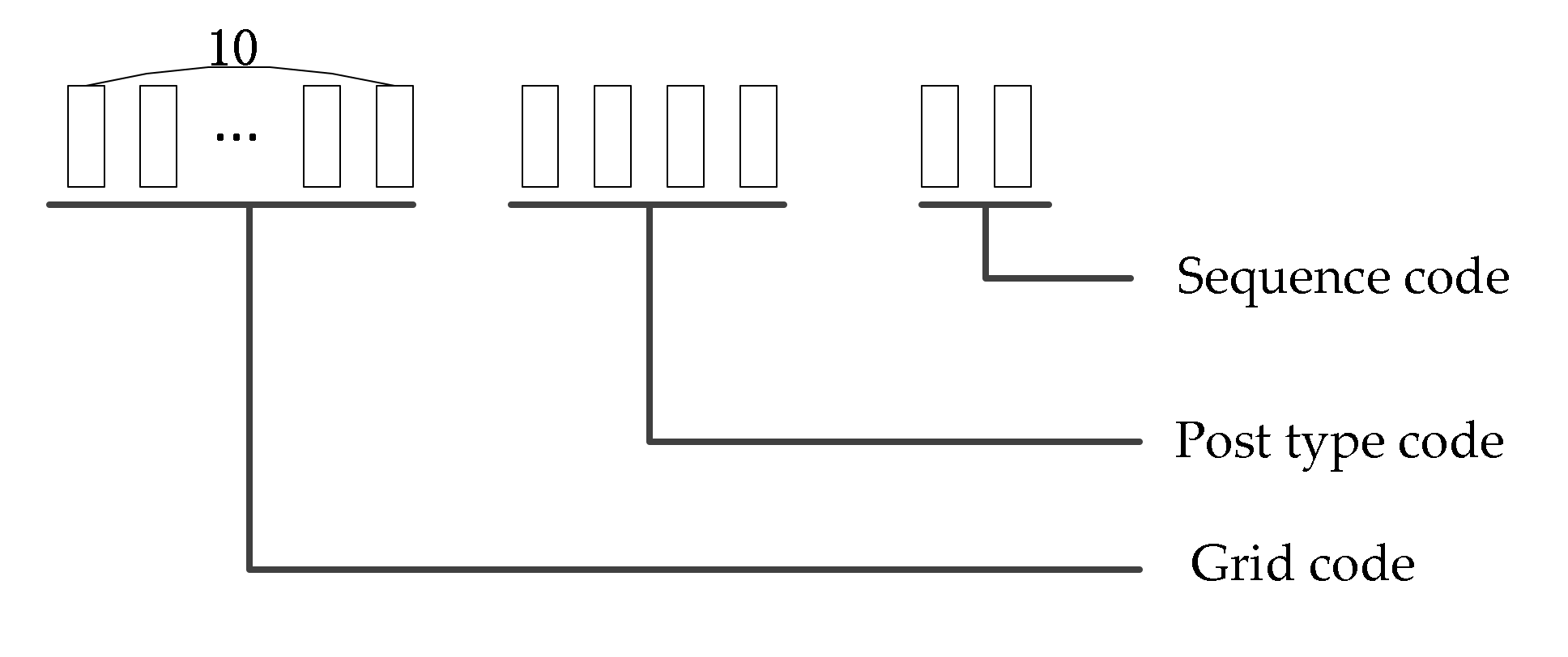 Processes 10 01162 g005