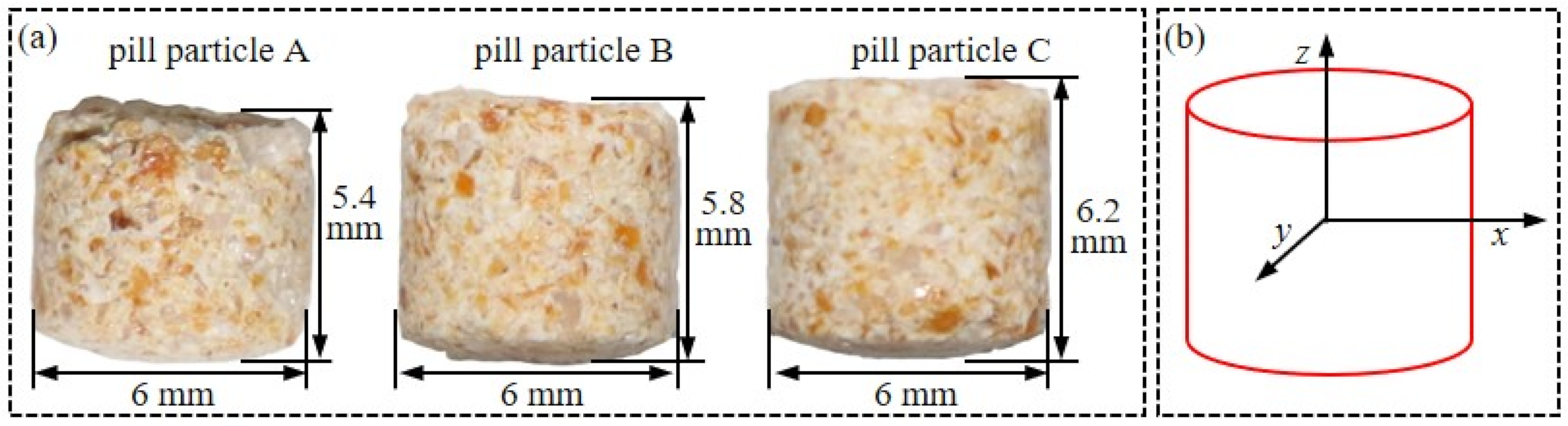 Processes 10 01164 g001