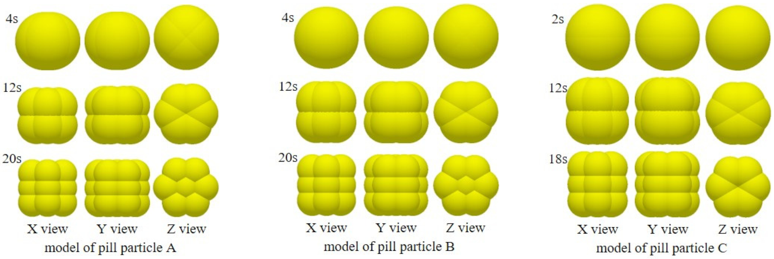 Processes 10 01164 g005