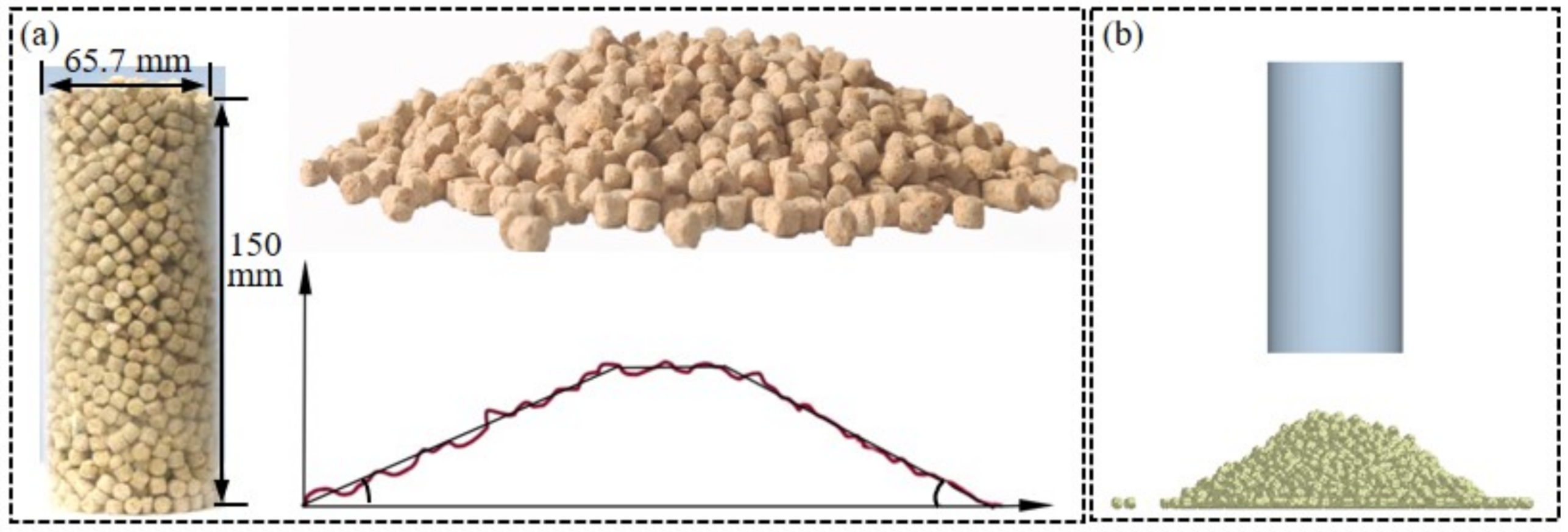 Processes 10 01164 g007