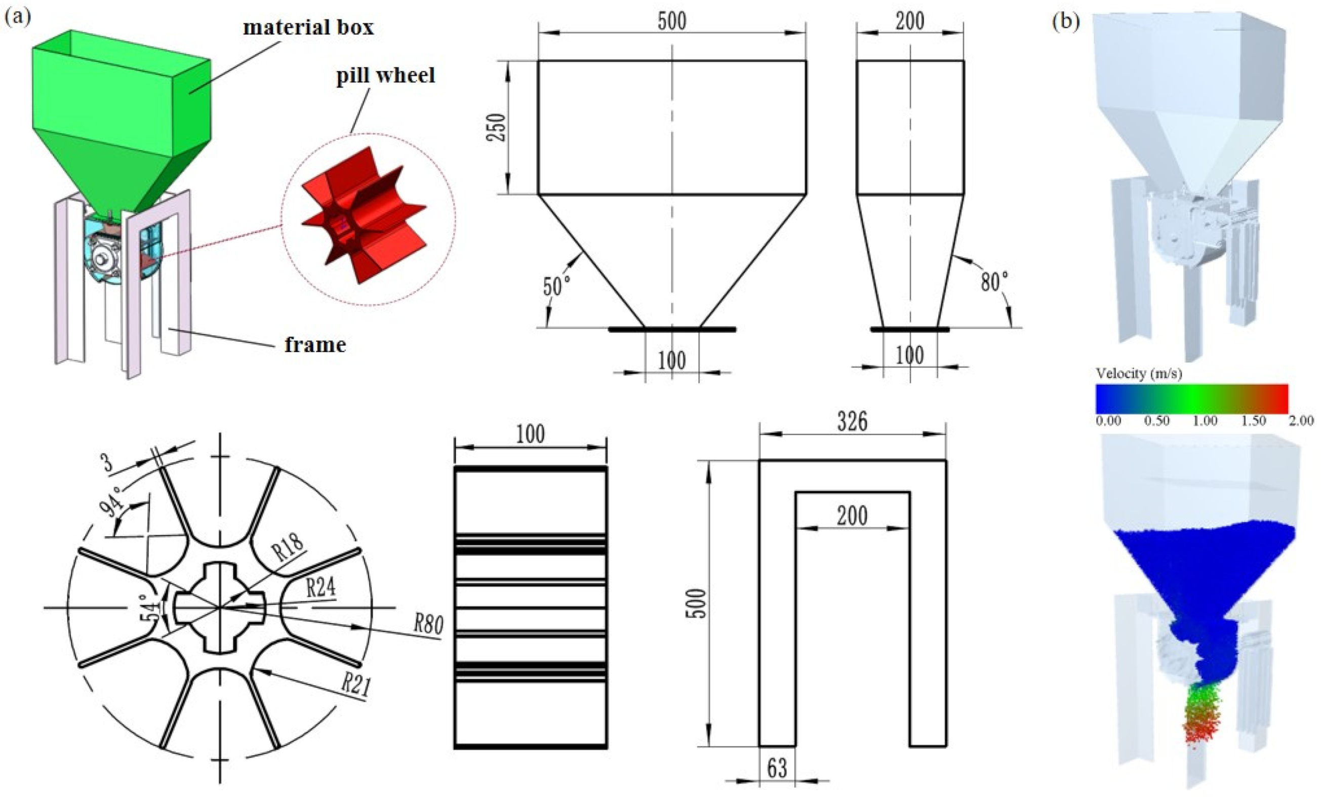 Processes 10 01164 g010