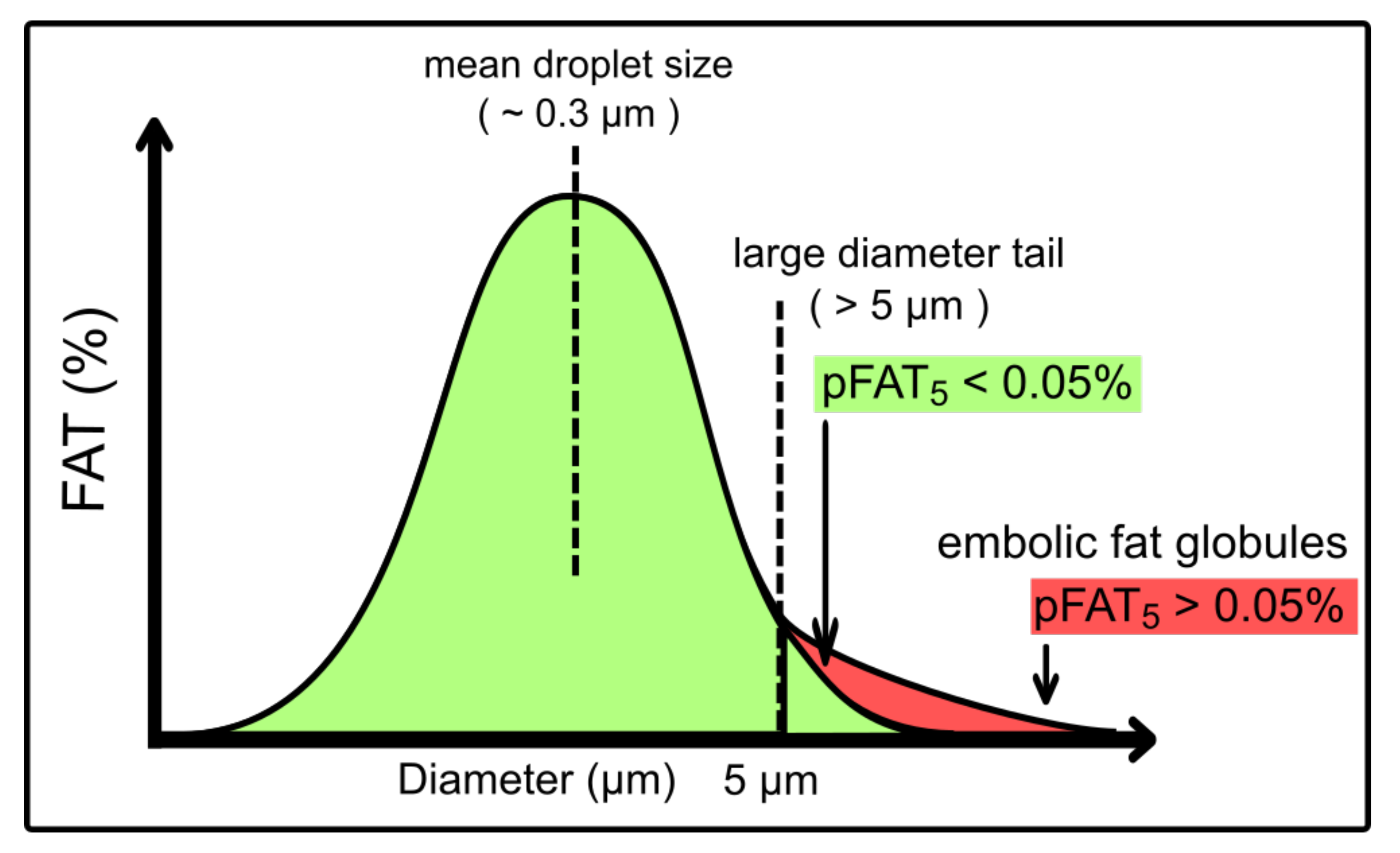 Processes 10 01174 g002