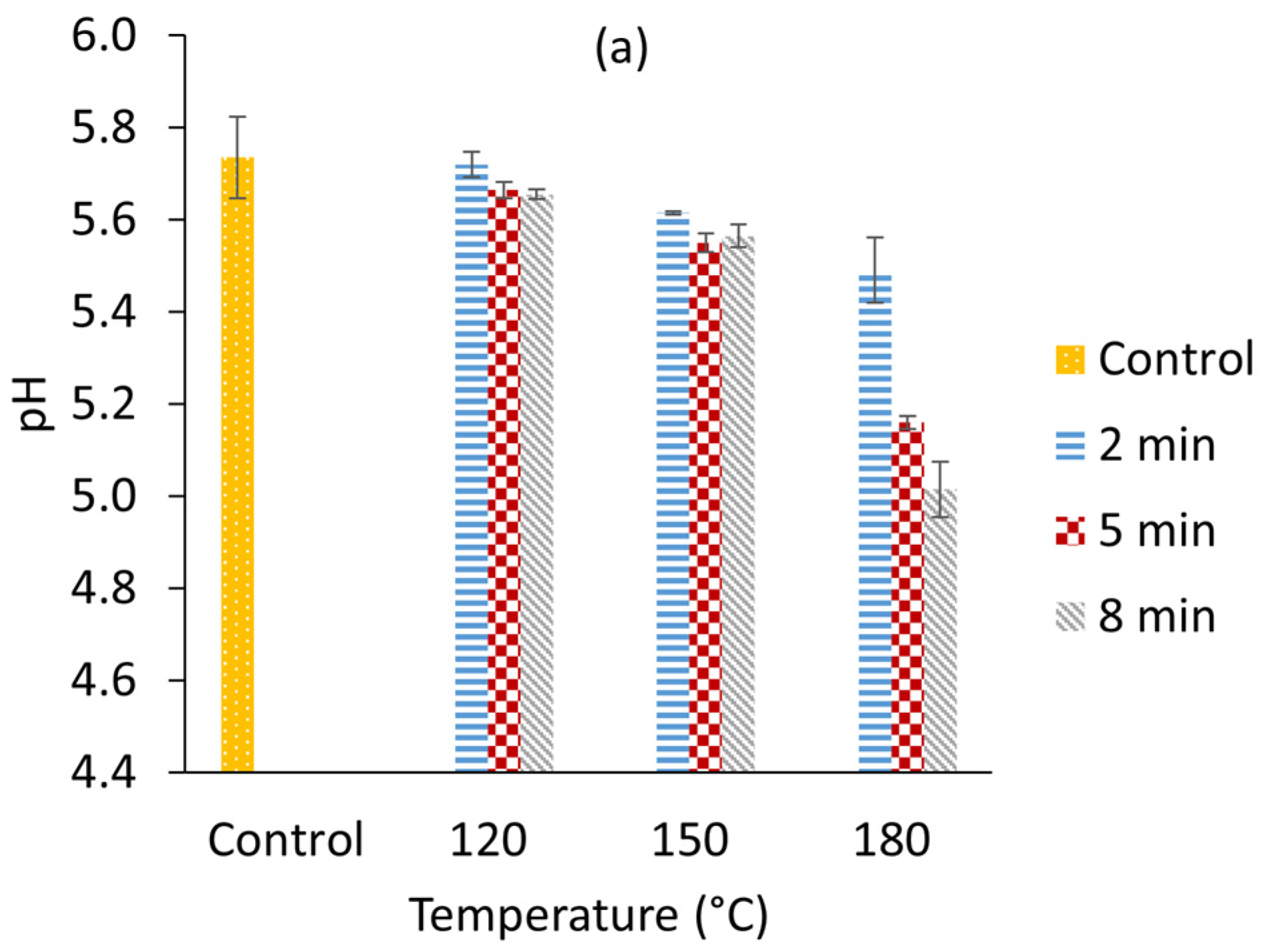 Processes 10 01176 g001a