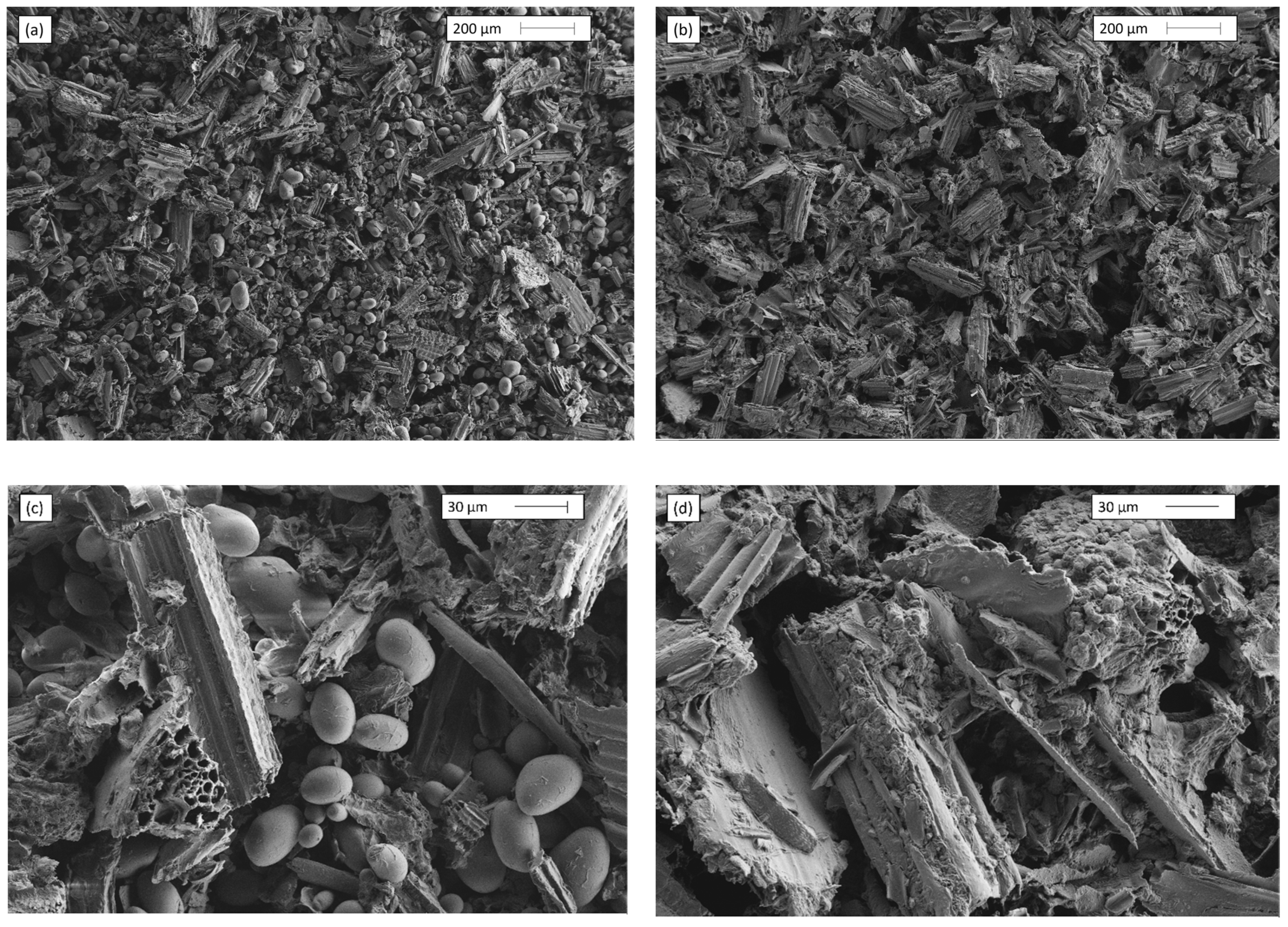 Processes 10 01176 g004