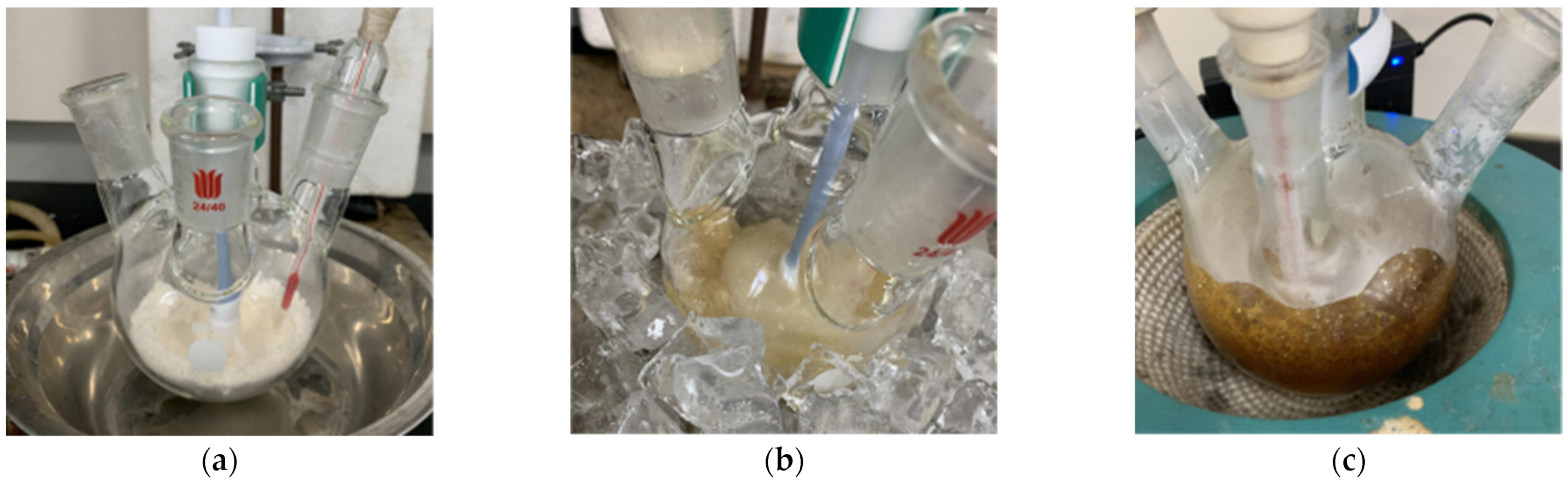 Processes 10 01177 g002
