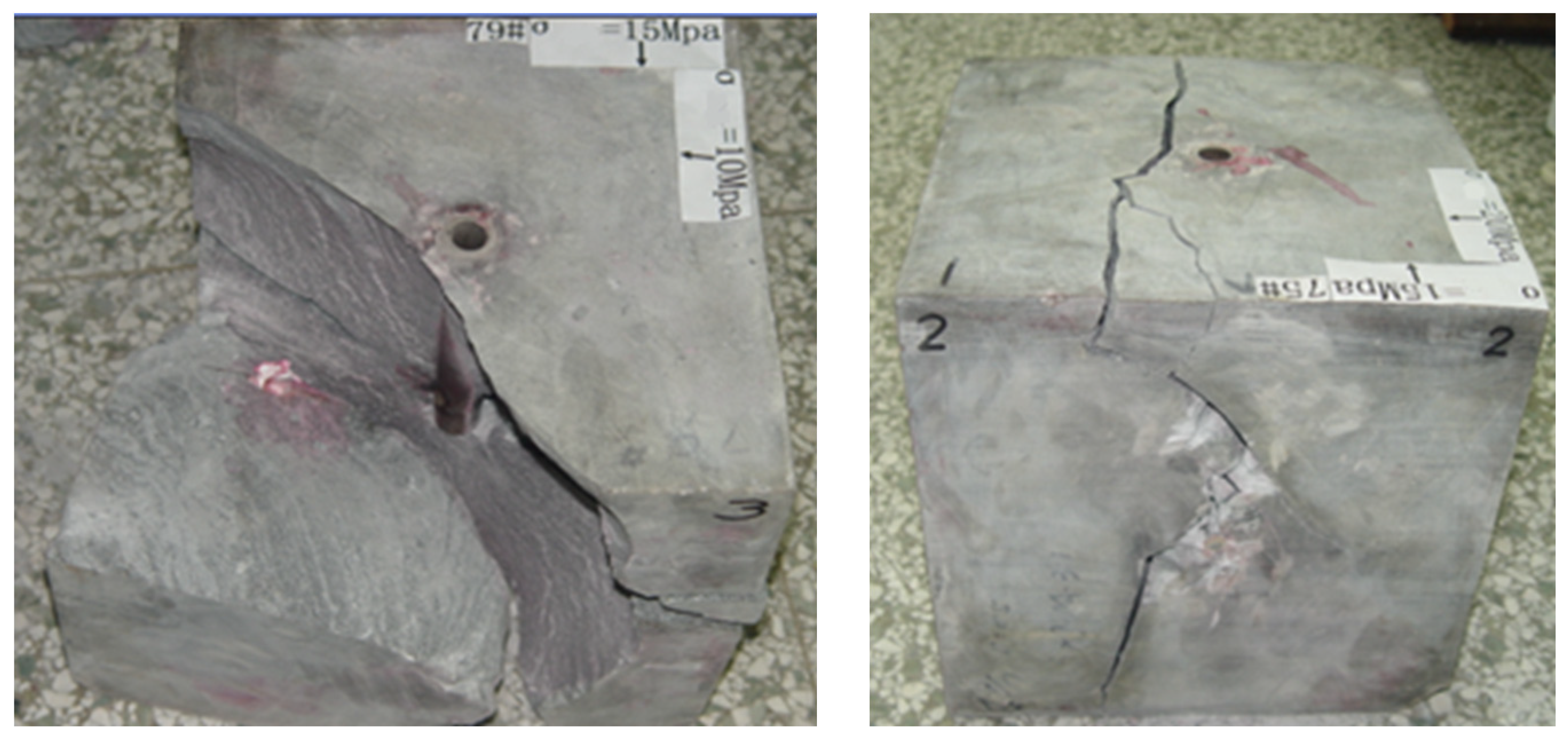 Processes 10 01179 g002
