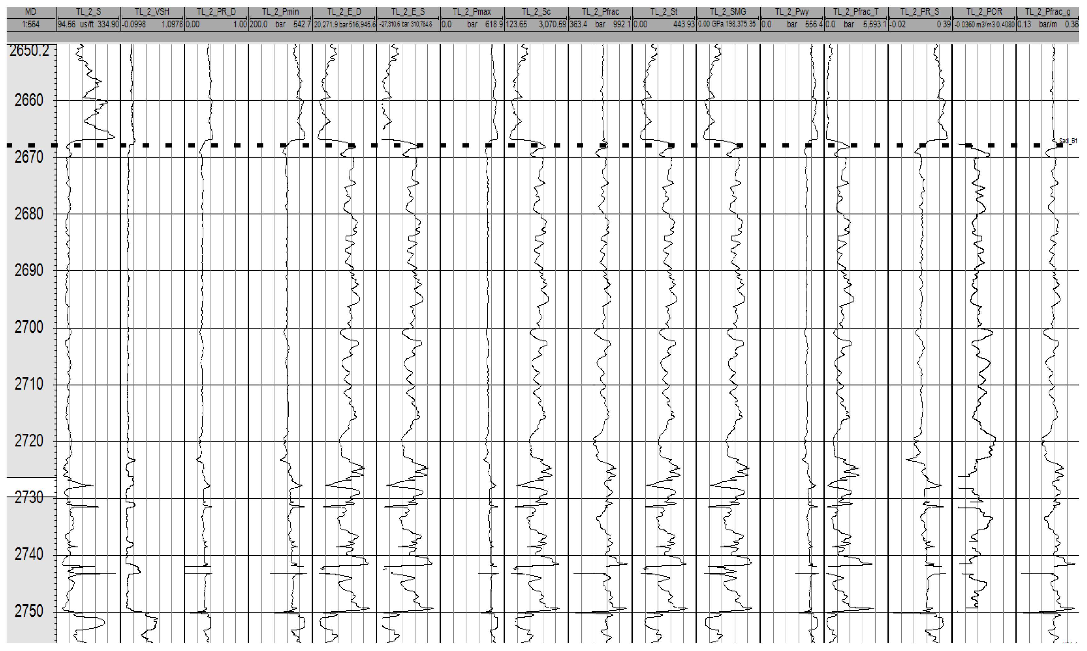 Processes 10 01179 g005