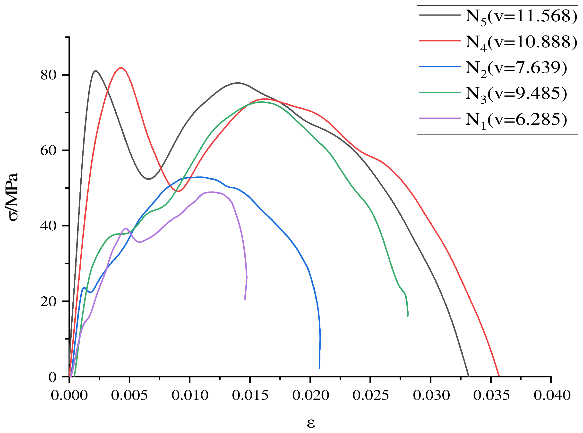 Processes 10 01181 g007