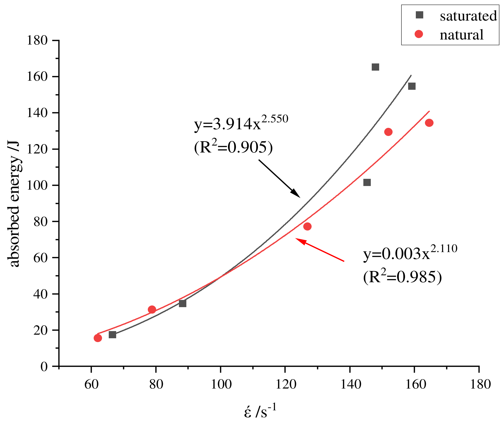 Processes 10 01181 g012