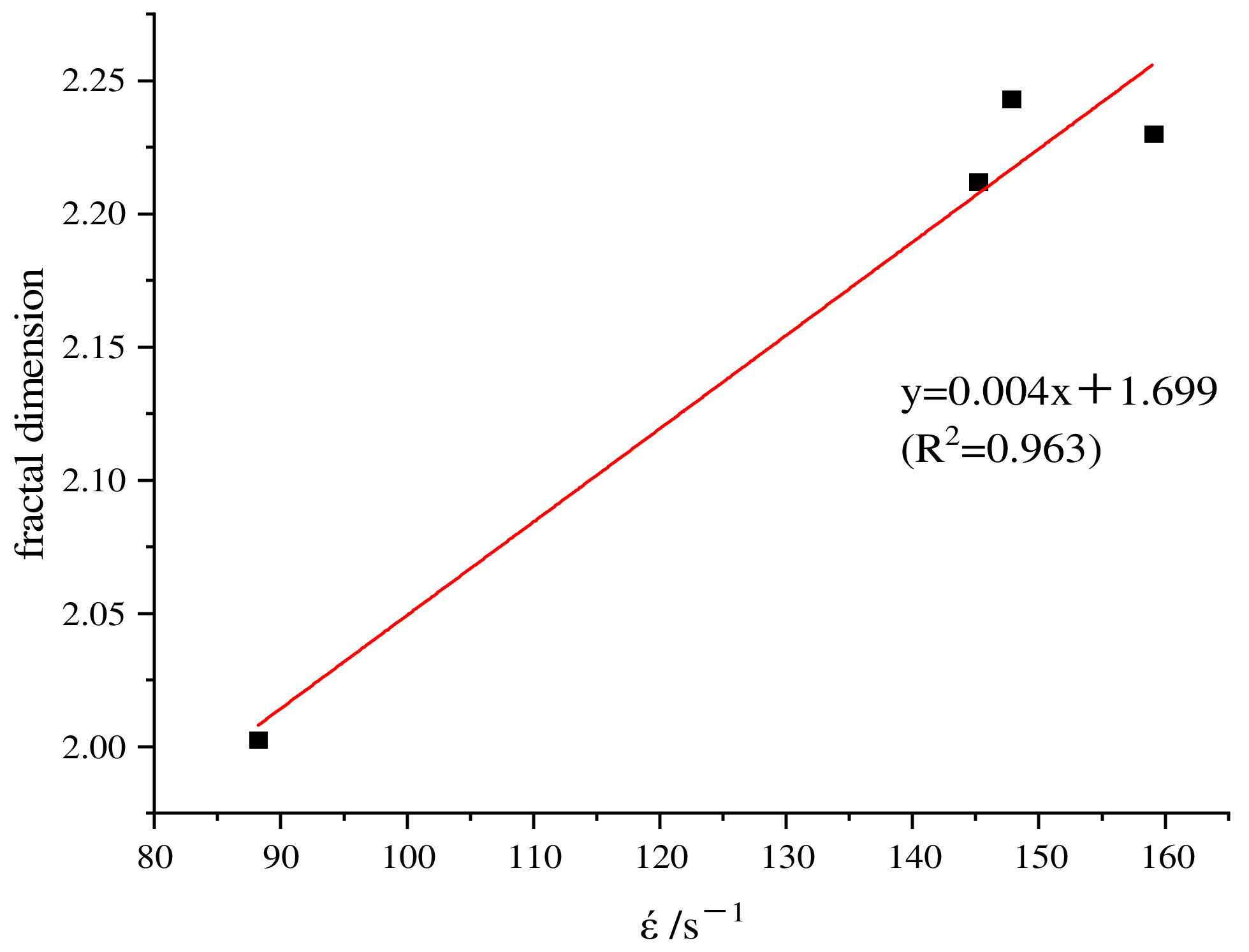 Processes 10 01181 g018