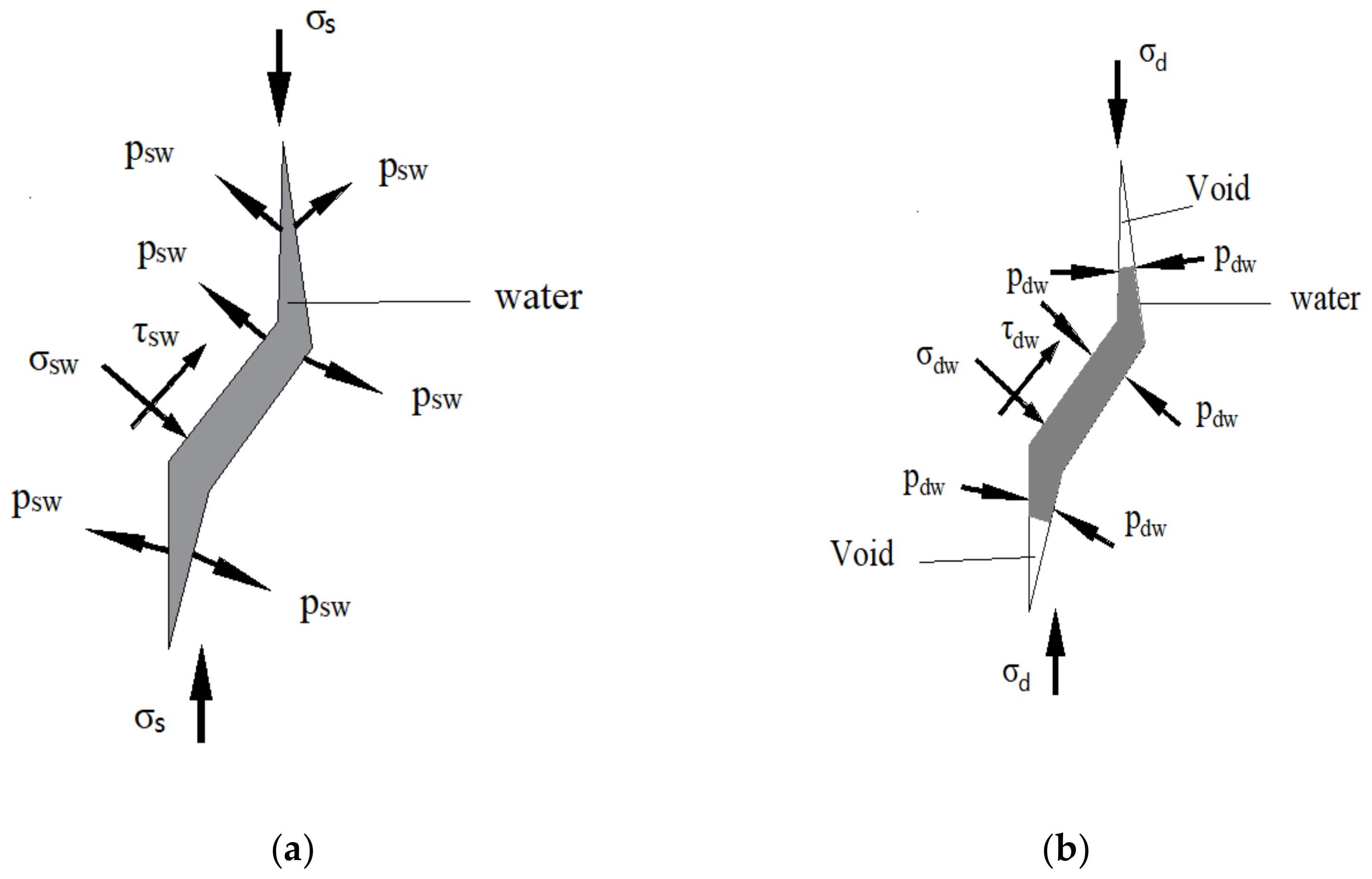 Processes 10 01181 g020