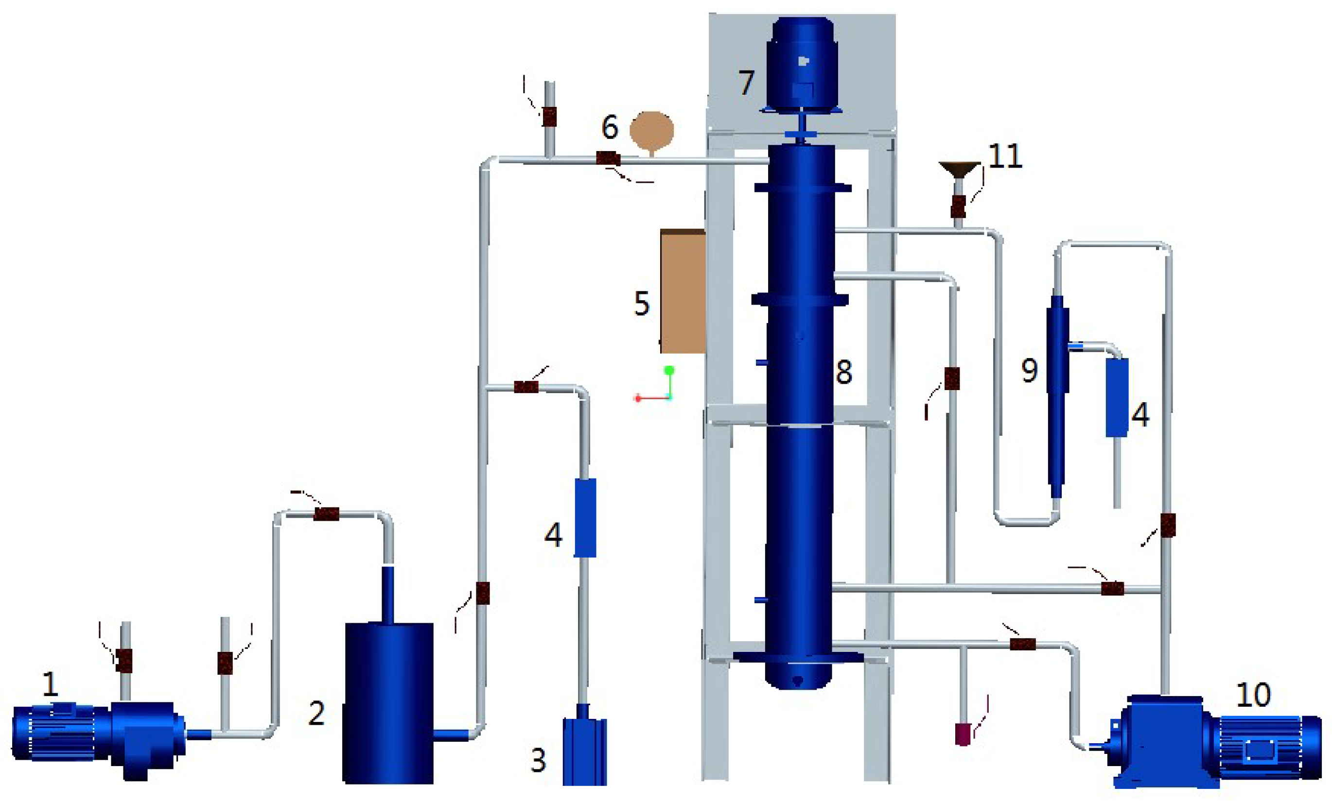 Processes 10 01183 g003
