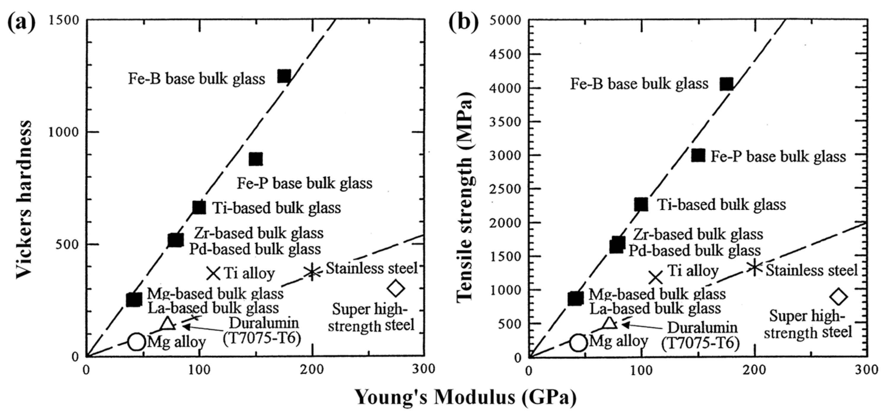 Processes 10 01203 g002 Processes 10 01203 g002