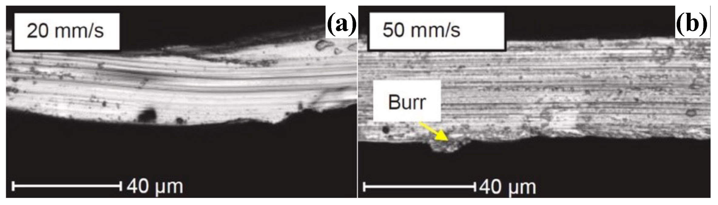 Processes 10 01203 g009 Processes 10 01203 g009