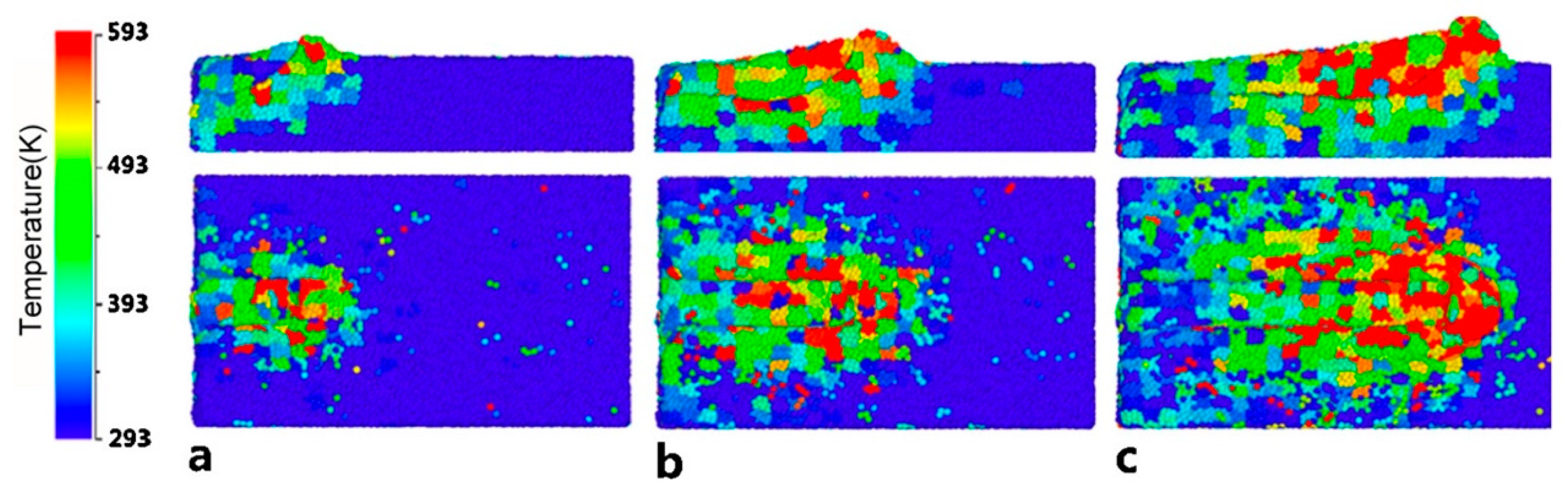 Processes 10 01203 g017 Processes 10 01203 g017