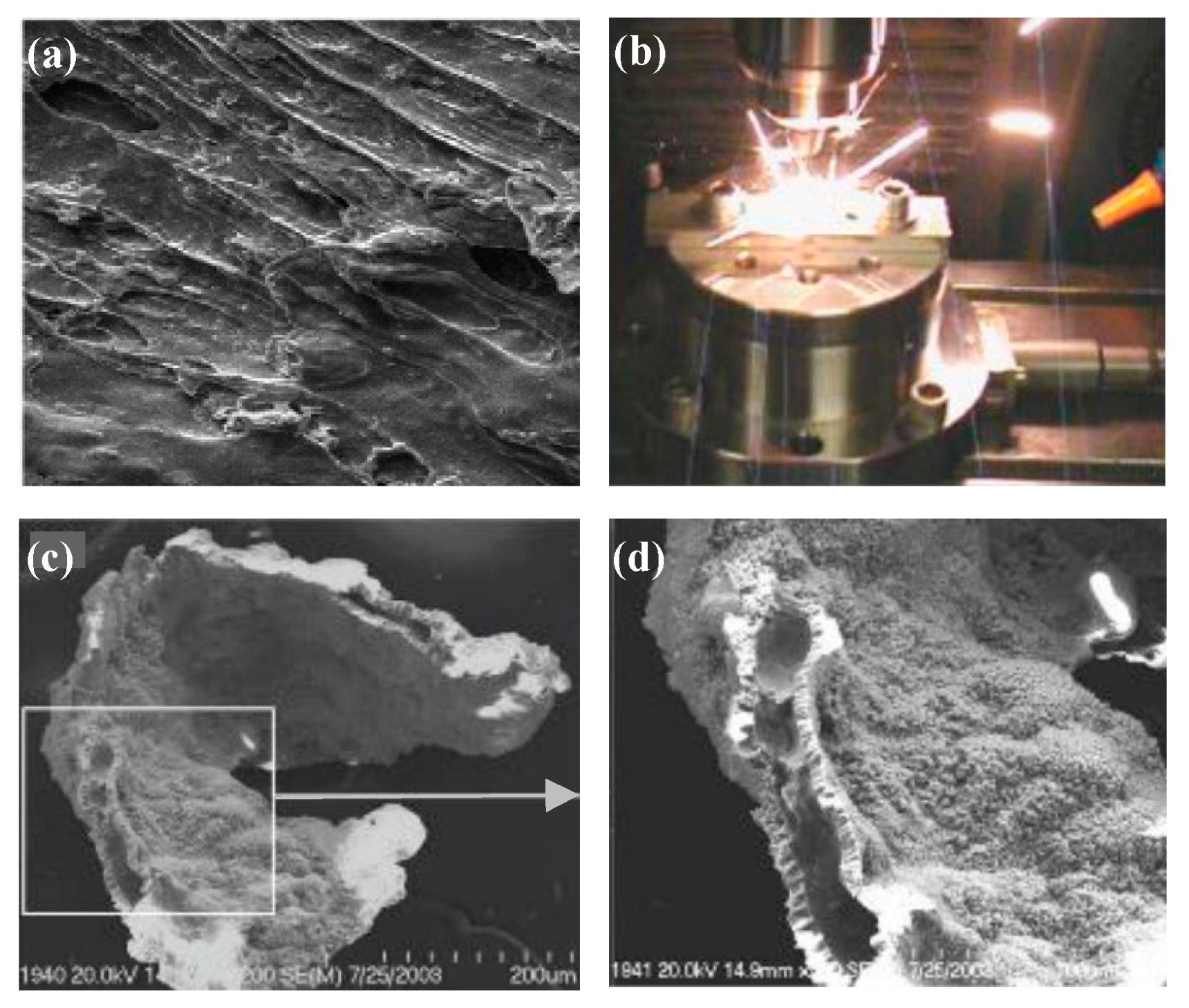 Processes 10 01203 g018 Processes 10 01203 g018