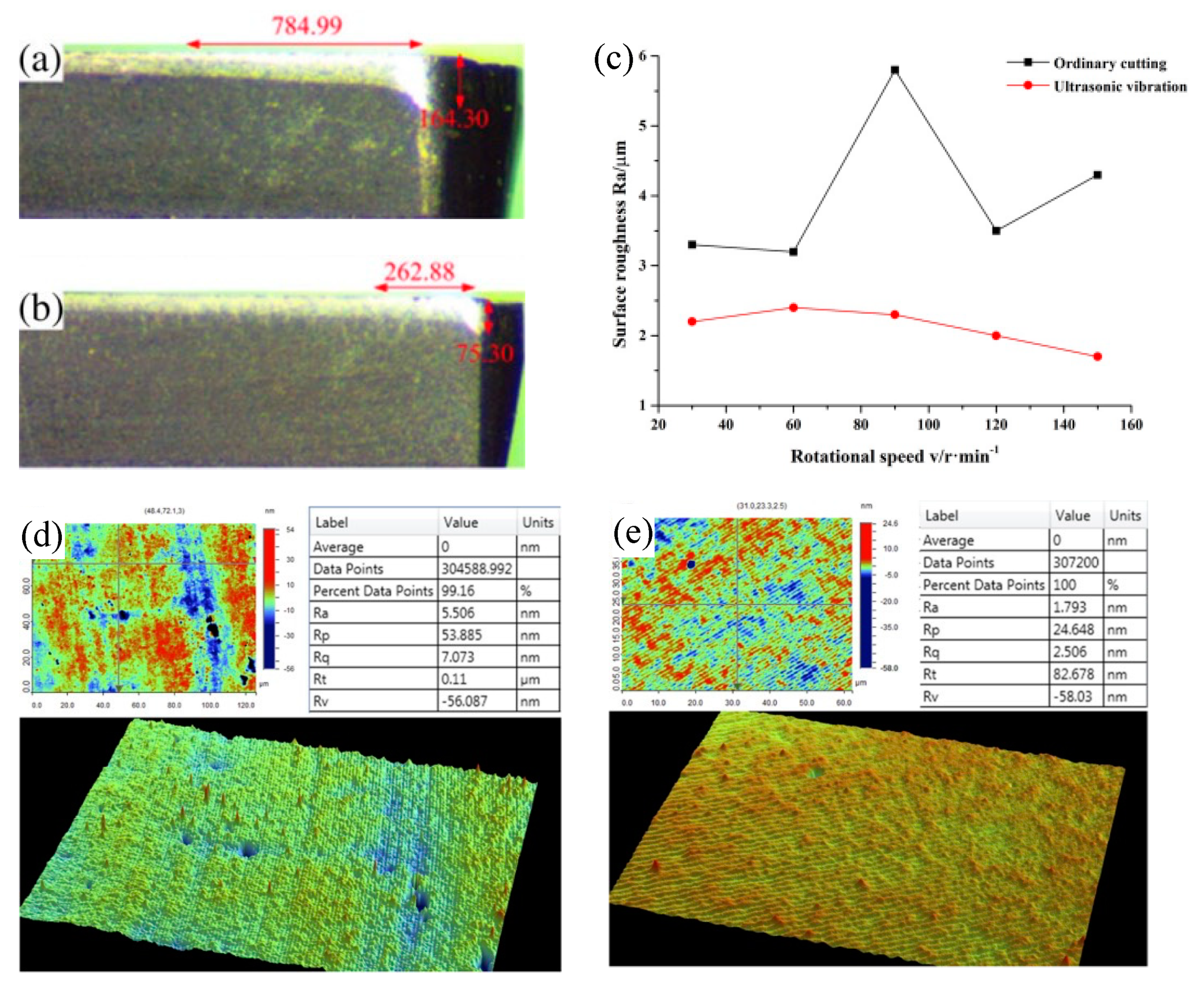 Processes 10 01203 g020 Processes 10 01203 g020