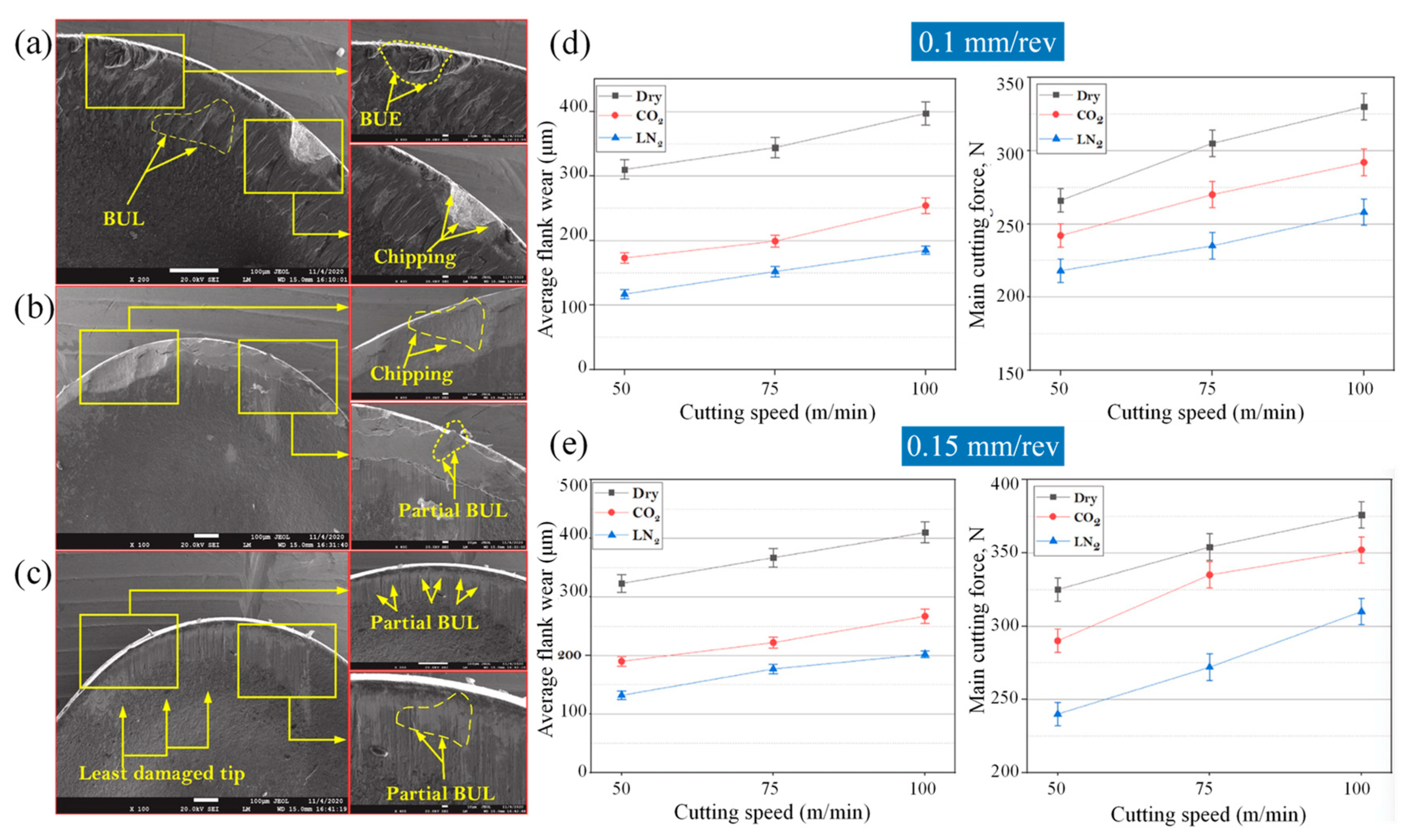 Processes 10 01203 g024 Processes 10 01203 g024