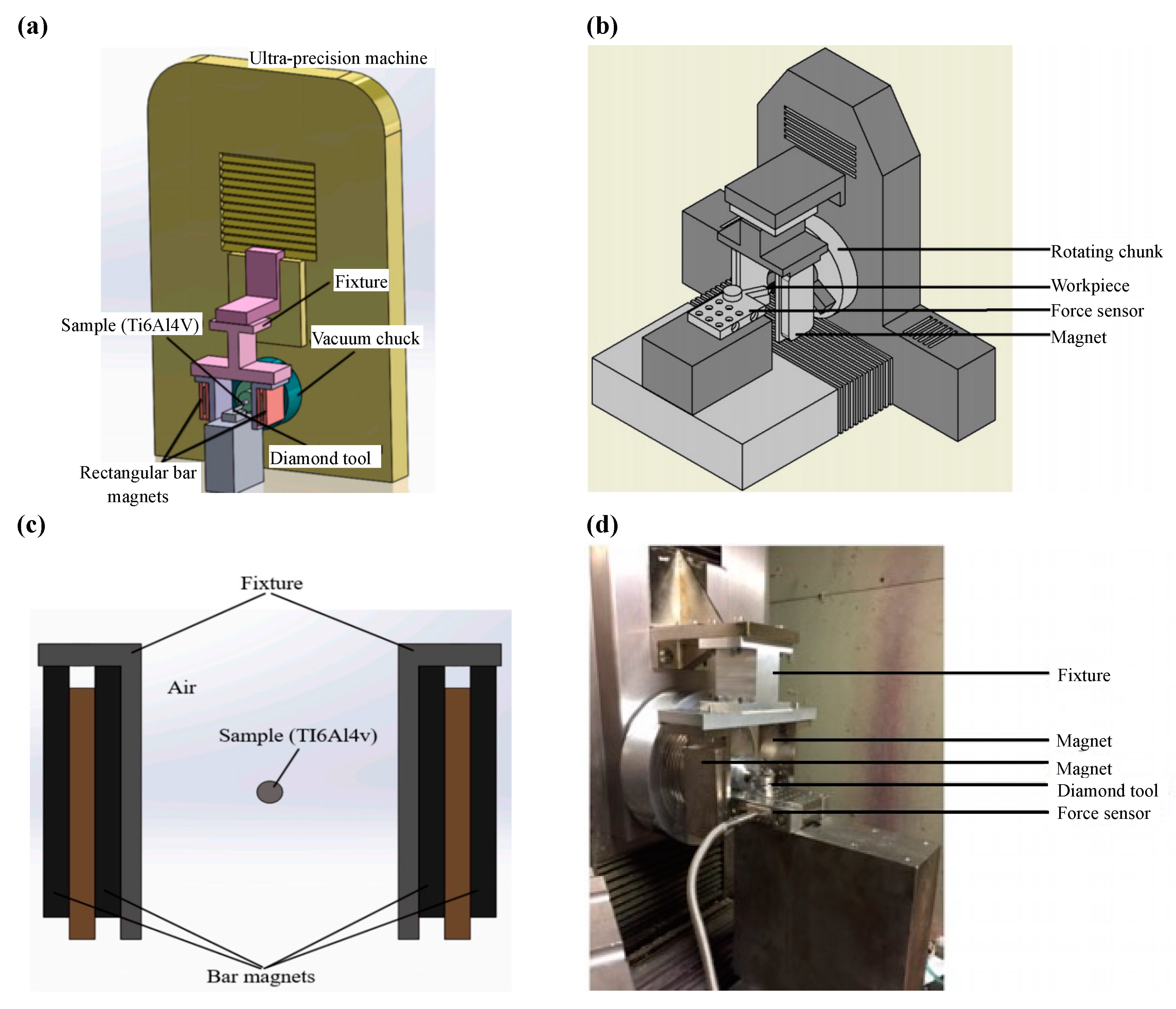 Processes 10 01203 g027 Processes 10 01203 g027